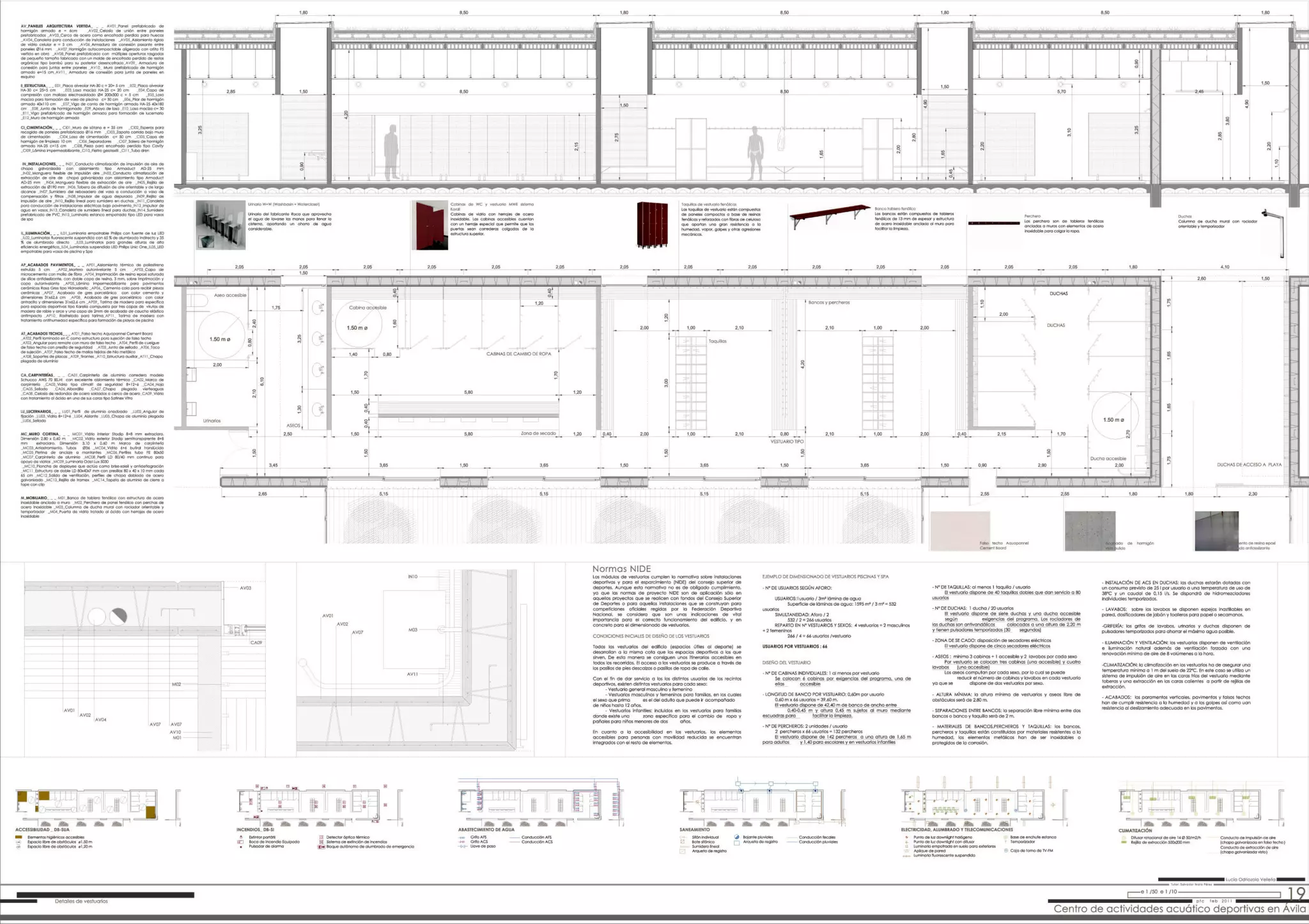 PFC_Lucía Odriozola Vellella