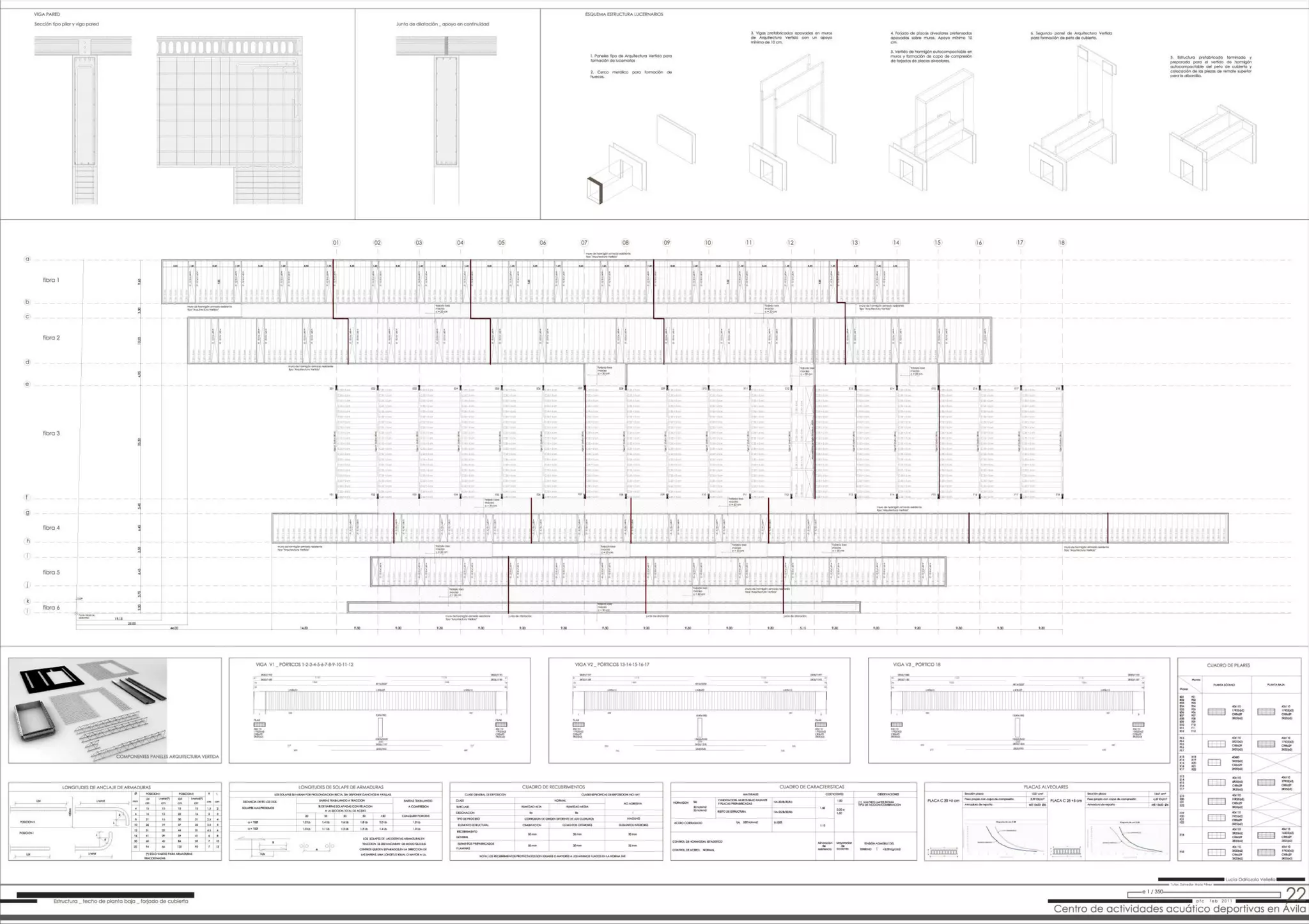 PFC_Lucía Odriozola Vellella