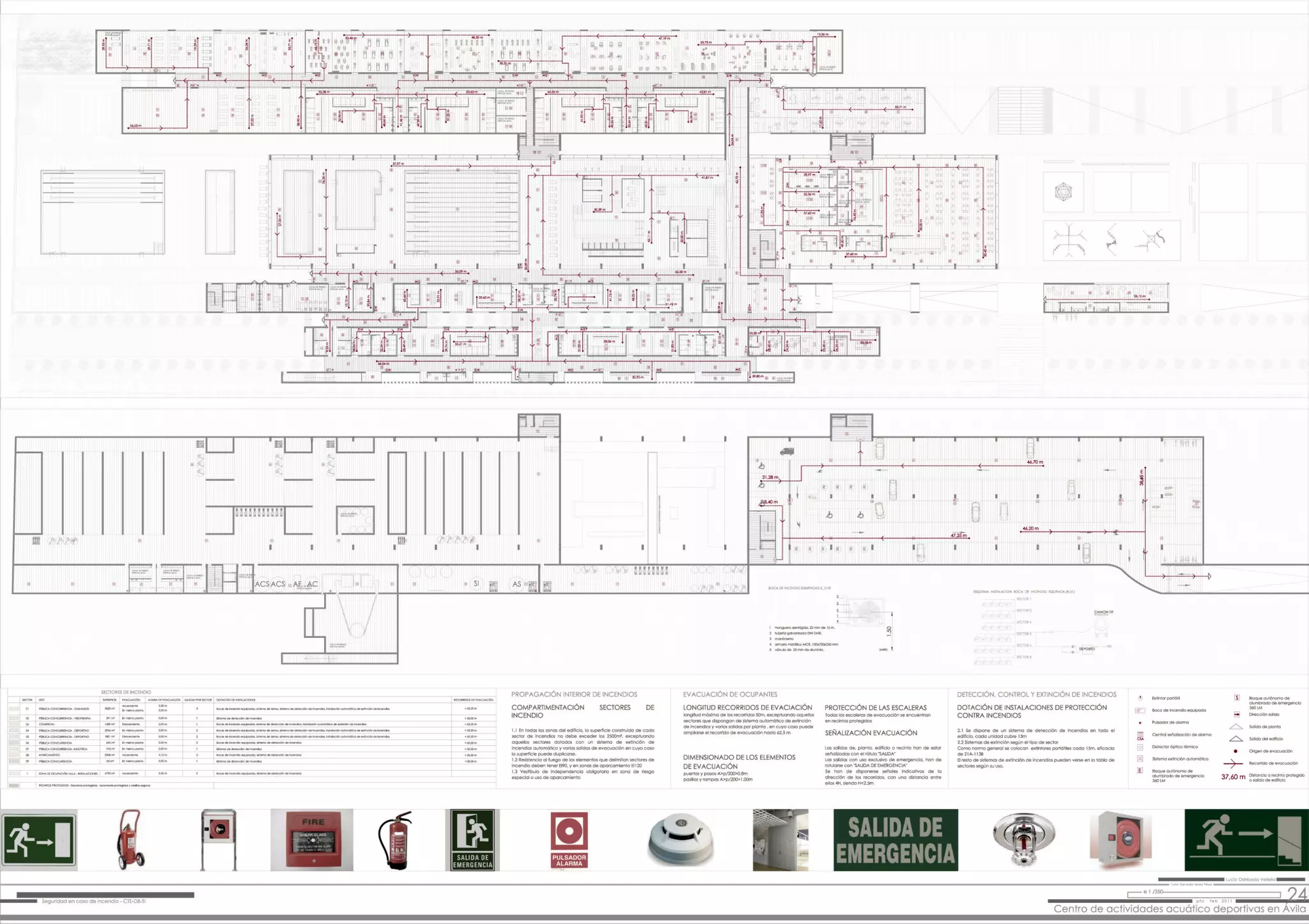PFC_Lucía Odriozola Vellella