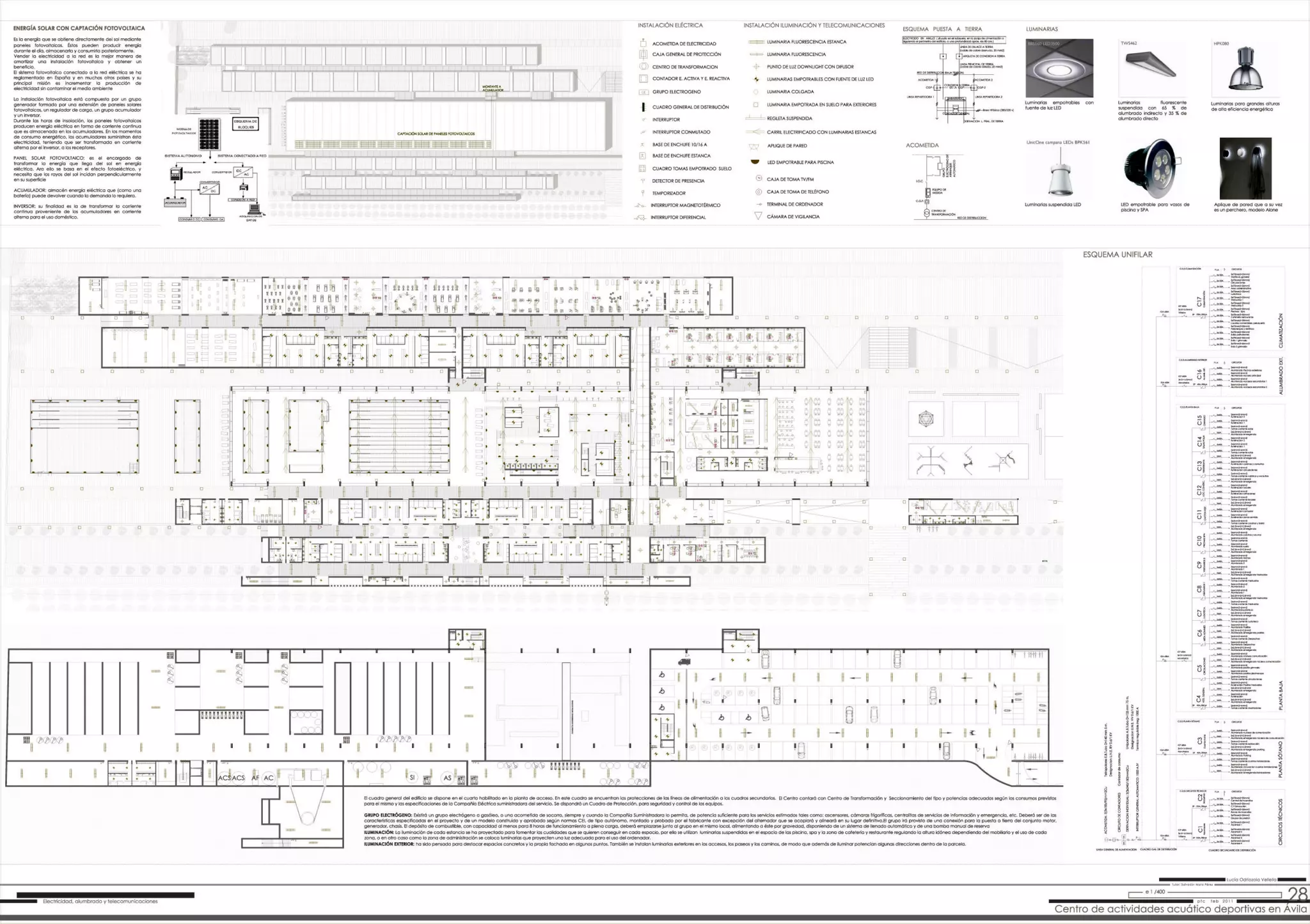 PFC_Lucía Odriozola Vellella