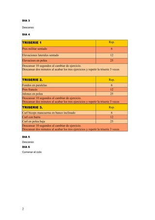 DIA 3

Descanso

DIA 4


TRISERIE 1                                                              Rep.

Pres militar sentado                                                      6

Elevaciones laterales sentado                                            12
Elevacioes en polea                                                      25
Descansar 10 segundos al cambiar de ejercicio.
Descansar dos minutos al acabar los tres ejercicios y repetir la triserie 3 veces


TRISERIE 2.                                                             Rep.
Fondos en paralelas                                                        6
Pres francés                                                              12
Jalones en polea                                                          25
Descansar 10 segundos al cambiar de ejercicio.
Descansar dos minutos al acabar los tres ejercicios y repetir la triserie 3 veces
TRISERIE 3.                                                             Rep.
Curl biceps mancuerna en banco inclinado                                   6
Curl con barra                                                            12
Curl en polea baja                                                        25
Descansar 10 segundos al cambiar de ejercicio.
Descansar dos minutos al acabar los tres ejercicios y repetir la triserie 3 veces

DIA 5
Descanso
DIA 6
Comenar el ciclo




2
 