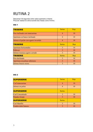 RUTINA 2
Descansar 30 segundos entre cada superserie o triserie.
Procurar realizar la rutina durante dos meses como mínimo.

DIA 1


TRISERIE                                                     Series    Rep.

Pres inclinado con mancuernas                                  4       10
Aperturas en banco inclinado                                   4       10
Jalones al pecho con agarre invertido                          4       10

TRISERIE                                                     Series.   Rep
Aperturas horizontales                                         3       10
Pullover                                                       3       10
Jalones trasnuca agarre cerrado                                3       10
TRISERIE                                                     Series.   Rep
Pres declinado                                                 3       10
Aperturas en poleas inferiores                                 3       10
Jalones brazos rectos                                          3       10




DIA 2


SUPERSERIE                                                   Series    Rep.

Curl mancuernas                                                4       10
Jalones en polea                                               4       10

SUPERSERIE                                                   Series.
Curl Concentrado                                               3       10
Patadas triceps                                                3       10
SUPERSERIE                                                   Series.
Curl Martillo                                                  3       10
Fondos entre bancos                                            3       10




3
 