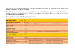 Hay veces que por circunstancias personales no tenemos tiempo para entrenar, aunque !con esta rutina no tienes excusa! podrás
entrenar y desarrollarte con tan sólo 30 minutos.

En este tipo de entrenamiento en el que estamos muy limitados por la premura de tiempo, es necesario entrenar deprisa y usar
técnicas diversas como series descendentes y superseries, que tengamos poco tiempo no significa que lo hagamos mal, siempre
es muy importante mantener el estilo.

No hay que descansar más de 45-60 segundos entre series.


Ejercicios DÍA 1.               Series   Rep.

Press de banca con mancuernas      4     12,7,7,9
Pres inclinado con máquina.        2      7-11 Tras alcanzar el fallo quitamos peso y se intenta hacer el máximo de repeticiones
Pres de hombros                    3      7-7-9
Superserie
Elevaciones laterales.             2        10
Elevaciones frontales              2        10
Flexiones tríceps                  3        10                        Última serie se hace hasta alcanzar el fallo muscular
Encogimientos abdominales          3        15

Ejercicios DÍA 2.               Series    Rep.

Remo con barra T                   4     12-7-7-9
Jalones frontales:                 2       7-9 Tras alcanzar el fallo quitamos peso y se intenta hacer el máximo de repeticiones
Remo sentado en polea              2       7-9 Tras alcanzar el fallo quitamos peso y se intenta hacer el máximo de repeticiones
Curl brazos alterno sentado        3      12-7-7
Curl en banco Scott                2       7-9 Tras alcanzar el fallo quitamos peso y se intenta hacer el máximo de repeticiones.
 