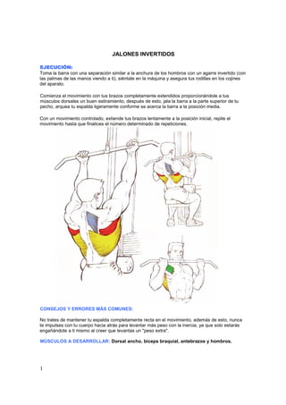JALONES INVERTIDOS

EJECUCIÓN:
Toma la barra con una separación similar a la anchura de los hombros con un agarre invertido (con
las palmas de las manos viendo a ti), siéntate en la máquina y asegura tus rodillas en los cojines
del aparato.

Comienza el movimiento con tus brazos completamente extendidos proporcionándole a tus
músculos dorsales un buen estiramiento, después de esto, jala la barra a la parte superior de tu
pecho, arquea tu espalda ligeramente conforme se acerca la barra a la posición media.

Con un movimiento controlado, extiende tus brazos lentamente a la posición inicial, repite el
movimiento hasta que finalices el número determinado de repeticiones.




CONSEJOS Y ERRORES MÁS COMUNES:

No trates de mantener tu espalda completamente recta en el movimiento, además de esto, nunca
te impulses con tu cuerpo hacia atrás para levantar más peso con la inercia, ya que solo estarás
engañándote a ti mismo al creer que levantas un "peso extra".

MÚSCULOS A DESARROLLAR: Dorsal ancho, bíceps braquial, antebrazos y hombros.




1
 