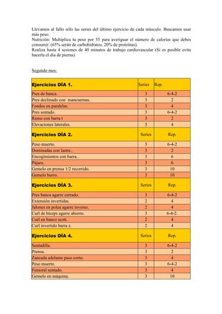Llevamos al fallo sólo las series del último ejercicio de cada músculo. Buscamos usar
más peso.
Nutrición: Multiplica tu peso por 55 para averiguar el número de calorías que debes
consumir. (65% serán de carbohidratos, 20% de proteínas).
Realiza hasta 4 sesiones de 40 minutos de trabajo cardiovascular (Si es posible evita
hacerla el día de pierna).


Segundo mes:


Ejercicios DÍA 1.                                       Series     Rep.

Pres de banca.                                              3             6-4-2
Pres declinado con mancuernas.                              3               2
Fondos en paralelas.                                        3               4
Pres sentado.                                               3             6-4-2
Remo con barra t                                            3               2
Elevaciones laterales.                                      3               4

Ejercicios DÍA 2.                                         Series          Rep.

Peso muerto.                                                3             6-4-2
Dominadas con lastre..                                      3               2
Encogimientos con barra..                                   3               6
Pájaro.                                                     3               6
Gemelo en prensa 1/2 recorrido.                             3              10
Gemelo burro.                                               3              10

Ejercicios DÍA 3.                                         Series          Rep.

Pres banca agarre cerrado.                                  3             6-4-2
Extensión invertidas.                                       2               4
Jalones en polea agarre inverso.                            2               4
Curl de bíceps agarre abierto.                              3             6-4-2.
Curl en banco scott.                                        2               4
Curl invertido barra z.                                     2               4

Ejercicios DÍA 4.                                         Series          Rep.

Sentadilla.                                                 3             6-4-2
Prensa.                                                     3               2
Zancada adelante paso corto.                                3               4
Peso muerto.                                                3             6-4-2
Femoral sentado.                                            3               4
Gemelo en máquina.                                          3              10
 
