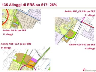 135 Alloggi di ERS su 517: 26%
                                 Ambito ANS_C1.3 Su per ERS
                                                  21 alloggi




 Ambito AR Su per ERS
 11 alloggi



Ambito ANS_C2.1 Su per ERS          Ambito AUC4 Su per ERS
61 alloggi                                        42 alloggi
 