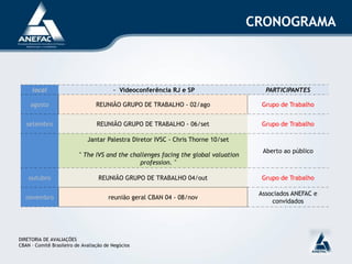 CRONOGRAMA



      local                              - Videoconferência RJ e SP                     PARTICIPANTES

     agosto                       REUNIÃO GRUPO DE TRABALHO - 02/ago                   Grupo de Trabalho


   setembro                       REUNIÃO GRUPO DE TRABALHO - 06/set                   Grupo de Trabalho

                              Jantar Palestra Diretor IVSC - Chris Thorne 10/set
                                                                                       Aberto ao público
                          " The IVS and the challenges facing the global valuation
                                               profession. "

    outubro                        REUNIÃO GRUPO DE TRABALHO 04/out                    Grupo de Trabalho

                                                                                      Associados ANEFAC e
   novembro                            reunião geral CBAN 04 - 08/nov
                                                                                          convidados




DIRETORIA DE AVALIAÇÕES
CBAN – Comitê Brasileiro de Avaliação de Negócios
 
