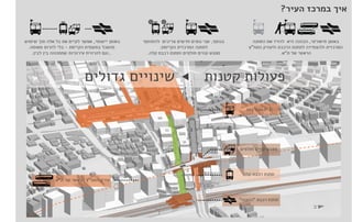 פרוייקט מרכזית בעיר