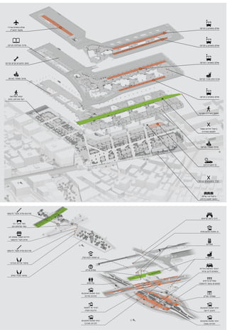 פרוייקט מרכזית בעיר