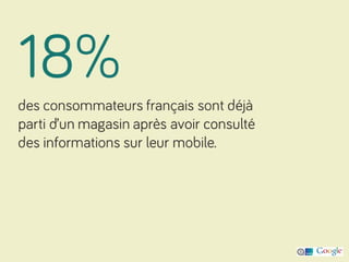 Smartphone, Tablette et Desktop : comment organiser un discours de marque dans un environnement multi-écrans ?