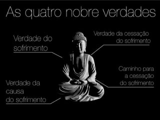 BUDISMO - Religião - G2