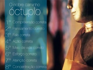 BUDISMO - Religião - G2