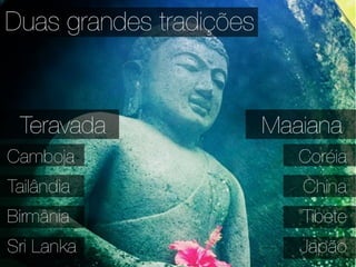 BUDISMO - Religião - G2