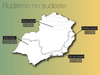 BUDISMO - Religião - G2