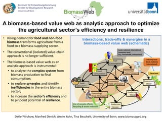 A biomass-based value web as analytic approach to optimize
the agricultural sector’s efficiency and resilience
Interactions, trade-offs & synergies in a
biomass-based value web (schematic)
• Rising demand for food and non-food
biomass transforms agriculture from a
food to a biomass-supplying sector.
• The conventional (isolated) value-chain
approach is no longer sufficient.
• The biomass-based value web as an
analytic approach is instrumental:
• to analyze the complex system from
biomass production to final
consumption;
• to explore synergies and identify
inefficiencies in the entire biomass
sector;
• to increase the sector’s efficiency and
to pinpoint potential of resilience.
Detlef Virchow, Manfred Denich, Arnim Kuhn, Tina Beuchelt; University of Bonn; www.biomassweb.org
 
