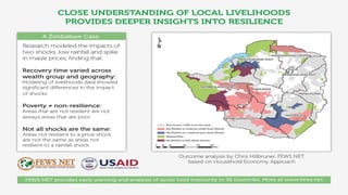 Sustainable
agricultural
intensification
Resilience to conflicts
Databases and tools to
monitor food security
Arab Spatial
Iraq Spatial
Poverty and conflictResilience in Africa’s
Drylands
Livestock models for managing shocks
Adaptation strategies
PIM’s work on resilience
Access to land for
women in Northern
UgandaSafety netsInsurance for
the poor
Cash transfers
Enhancing women’s assets
to manage risk under
climate change
Policy for a food secure future
Women’s empowerment in rural India
Empowering indigenous
people through
agrobiodiversity
Food Security Portal
Strategies for adapting to climate change
Weather insurance
 
