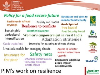 A Randomized Evaluation was
designed at the cluster
level and divided
recipients into 3 groups
based on what they receive:
1. Full package
2. Insurance + Loan
3. Nothing (Control Group)
31
Small scale farmers
are provided with:
1. Micro-insurance
2. Micro-loan
3. Technical
and Financial
Training
4. Food 2
Randomization allows us to
disentangle the effect of
each component of the
programme from external
factors highlighting the
effective impact of
the project
Indicators:
Food Consumption Score (FCS)
Dietary Diversity Score (DDS)
Food Consumption Coping
Strategy Index (FCCSI)
Livelihoods Coping Strategy
Index (LCSI)
Production (quantity)
Share of Consumed
vs. Sold Production
Area of Cultivation
Loan Repayment Rate (LRR)
4
Outputs and Outcomes:
Compare components’ effectiveness;
Refine activities to meet recipients needs;
Implement an evidence-based project,
with rigorous analysis
Reach more and needier recipients with the most
effective tools
Connecting Farmers To Market (F2M):
Measuring Resilience with a Randomized Evaluation
5
 