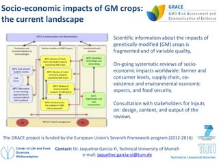 Soil counts – preserve it!
www.eld-initiative.org
@ELD_Initiative
ELD Online Course
mooc.eld-initiative.org
#eldmooc
 