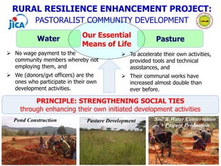 Providing A Safety Net
against Drought
Facilitating More
Productive Farming
RURAL RESILIENCE ENHANCEMENT PROJECT:
WEATHER INDEX INSURANCE
 Satellite data based design,
and affordable insurance for
smallholder farmers,
 1,286 farmers singed up with
total premium 146,350birr in
the first 2013 pilot season.
 70% of insured farmers have
shown positive changes such
as using more fertilizer and
improved seed, getting
confident and hard-work
motivated in their farming.
Resilience Enhancement
What is the weather index insurance ? Now I am insured !!
 