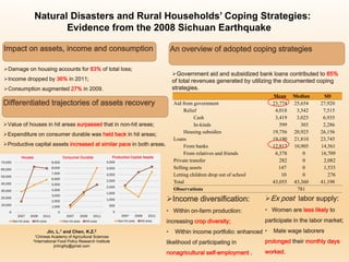 The Government of Ethiopia (GoE) has projected a goal scenario of 10 percent stunting
and 5 percent malnutrition levels by 2025. In order to reach this goal, the GoE will
need to increase their current decline from 1.5 percent to 2.3 percent annually.
Stunting Malnutrition: Opportunities for the Productive Safety Net Programme
Johanna Wilkes
Wilfrid Laurier University, Balsillie School of International Affairs
Questions? Contact Johanna via email at: jwilkes@balsillieschool.caThank you to Dr. Terrence
Levesque for his guidance
and support.
1.) Increase flexibility of targeting to incorporate early
adopters in the agriculture sector
•PSNP adheres to national standards focusing on
chronically hungry households, ignoring the possible
early adopters of agricultural technology
Recommendations for Increased Impact of PSNP*:
2.) Continue targeting away from harvest and planting
season to prevent workforce diversion
•Notice the upward trend leading into both the
‘meher’ and ‘belg’ harvest seasons
3.) Make distribution decisions a local matter
•Based on the barrier to food security, communities
may use cash or food for more effective nutritional
interventions
* PSNP: the Productive Safety Net Programme
 