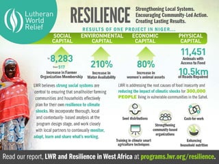 A Panarchist’s View of Climate Change and
Food Security: Stage 1 - Collapse
Mike Jones, IUCN Resilience Task Force
•Climate is a planetary “slow variable” that has
been relatively stable for 10,000 years and
provided the environmental stability necessary
for the development of sedentary agriculture
and civilization.
•Changing climate:
• will precipitate a cascade of “collapse”
creating opportunities for reorganization,
renewal and transformation at every level of
social and biological organization.
•carries the risk of widespread loss of species
and ecosystem functions that support human
livelihood.
•will result in chaotic episodes between the
collapse and reorganization phases in
individual systems.
•will result in migration and conflict as people
and species seek hospitable environments.
Climate Stability Lost
CascadingCollapse
 