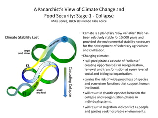 A Panarchist’s View of Climate Change and
Food Security: Stage 2 – Transformation and Restoration
Mike Jones, IUCN Resilience Task Force
•A general approach to reducing risk, enabling
transformational change and restoration might
include the following:
•an assessment of status and trend of the
attributes of resilience at landscape scale.
•assessment of change drivers that are eroding
the stabilizing influence of “slow variables”,
like soils, forests and rangelands.
•adoption of policies that support the
development of social and technical
innovation for survival in a variable and
unpredictable environment.
•a shift from monoculture agriculture and
efficient production of commodities to agro-
ecological practices that restore land health
while producing food for local markets.
Transformation
&Restoration
 