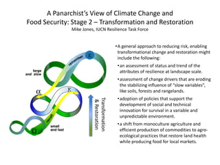 Pastoralist Livelihoods, Rights and Resources
Creating Resilience to Drought for Cross Border Populations
in Kenya and Uganda’s Karamoja Cluster
Pastoralists and agropastoralists, women and
girls, disarmed youth will :
 Strengthen and diversify livelihoods
 Enhance rights and roles in natural resource
management
 Benefit from improved preparedness and
policies
Key approaches :
Contact: Muriel Calo
mcalo@actionagainsthunger.org
RESEARCH
AND
ADVOCACY
DROUGHT
RESILIENT
LIVELIHOODS
ENHANCED
GOVERNANCE,
REDUCED
CONFLICT
NATURAL
RESOURCE
MANAGEMEN
T
Nutrition
sensitive
Gender
aware
Conflict
sensitive
 