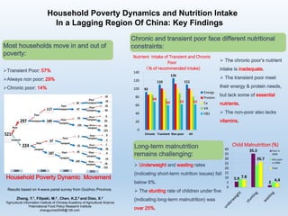 Community Vulnerability
Assessments (PRAs;
Vegetation and Land cover
Mapping)
Develop Local Adaptation
Plan of Action
Implement Adaptation
Strategies (e.g. On Farm
Trials, evaluation of resilient
crop varieties, etc.)
Evaluation of
Performance of
Adaptation Strategies
(Impact Assessments)
Enhancing Climate Change Resilience of Food
Production Systems in Pacific Islands
The Pacific Islands Communities is highly vulnerable to impacts of climate change. The Secretariat of the Pacific
Community (SPC), through funding support from USAID, is collaborating with other partner agencies to evaluate and
implement innovative techniques and management approaches to increase climate change resilience of land-based food
production systems for communities in the Pacific Islands. The activities involved in the process is as shown below:
 