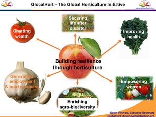 Empowers
communities with
knowledge and skills
on DRR and Climate
Change Adaptation
approaches in the
implementation of the
plans.
E-LEAP:
Strengthening Intergenerational Linkages
to Increase Resilience and Reduce Vulnerability
in Borena Zone, Ethiopia
Supports the
development and
promotion of
intergenerational
practice as a catalyst
for effective DRM at
community level.
 