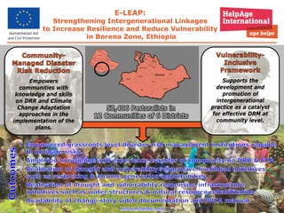 FOOD SECURITY PORTAL
Improving Resilience to Food Price Shocks
Regional warning systems are being built to cover food price volatility in
India, Latin America and the Caribbean, and Africa South of the Sahara.
The Food Security Portal’s Excessive Variability Early Warning
System helps global policymakers react in a timely, appropriate
manner to volatile food prices, increasing countries’ resilience
against food price spikes and reactionary food trade policies like
export bans.
 