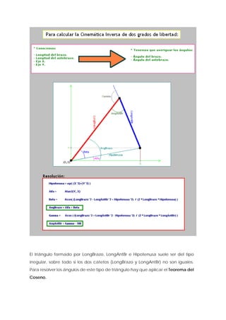 El triángulo formado por LongBrazo, LongAntBr e Hipotenusa suele ser del tipo irregular, sobre todo si los dos catetos (LongBrazo y LongAntBr) no son iguales. Para resolver los ángulos de este tipo de triángulo hay que aplicar el Teorema del Coseno.  