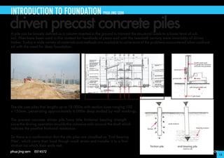 phua jing sern 0314572 FOUNDATION 
18 
 