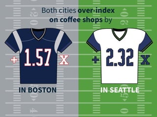 Venue Bowl 2015: Boston vs. Seattle