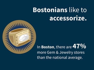 Venue Bowl 2015: Boston vs. Seattle