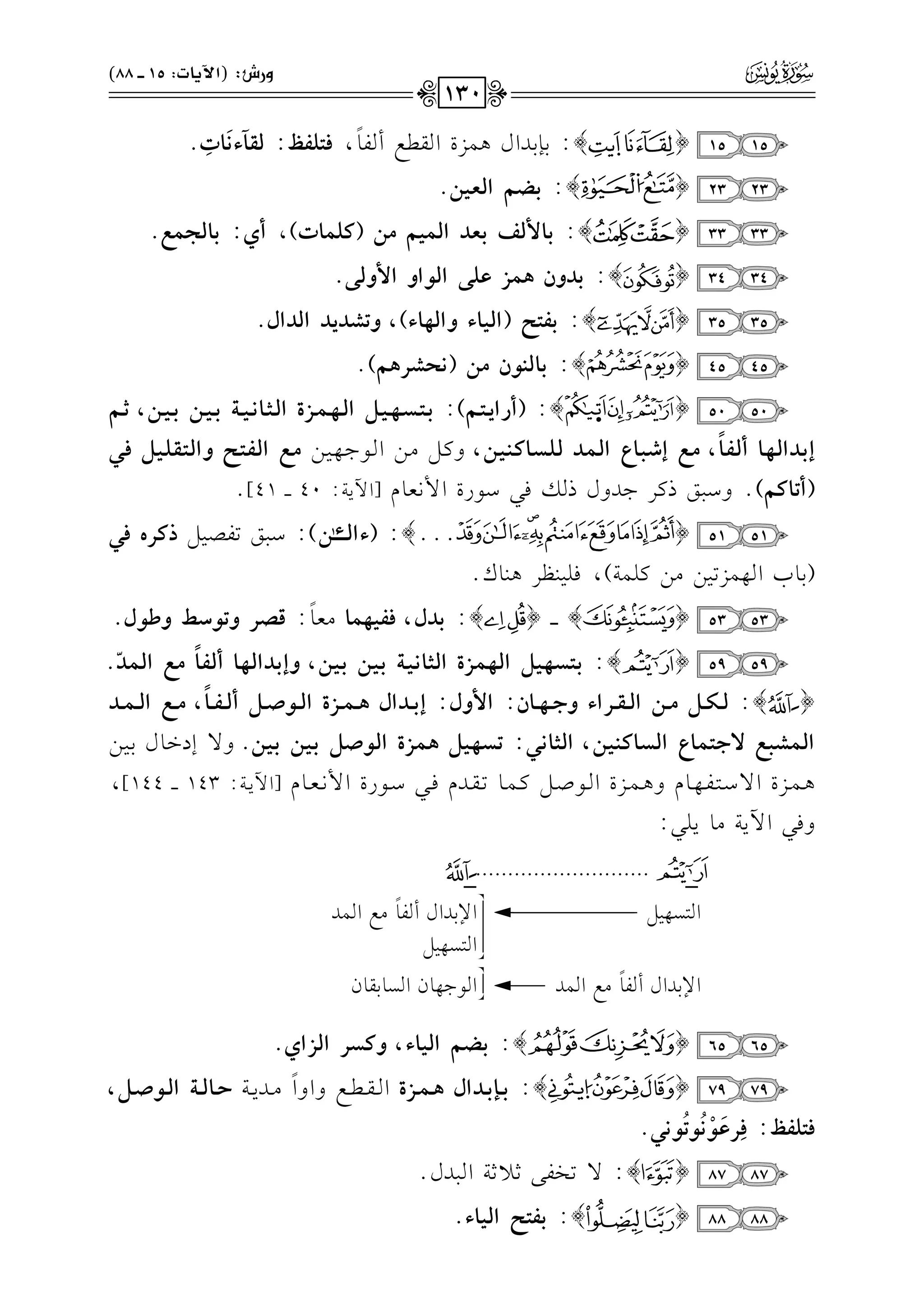 1515{}:1(1JGd+$MIGrdCl.
k
,pAzqe:yt5A!
n
9Jp.
2323{}:<]~Gyg+#.
3333{}:<9}yr<gOGy}+~|#(vz}9J),Cj:<9yG}h.
3434{}:<Ohf$}Rfz)Gy(GhG}hy).
3535{}:<qAK(Gy+9AhGy%9A),h@WO*OGyOGd.
4545{}:<9y"(f|#(!JWQ$~)@
5050{}:(CQG*vvAvv~):<vvAvvTvv%vv+vv{Gyvv%vv}vvRIGyvvDvv9!vv+vv?<vv+vv#<vv+vv#,Cvv~
E<vOGyv%v9Cyvqv9
k
,|vhEVv=v9YGyv}vOyvzvTv9vv"v+v#,htvv"#vv)Gvv.>vv,vv1vv)|vhGyvqvAvKhGyvAvtvzv+v{pv,
(C@9v~)@hO2sPtL>JhdPvk2O.QIG$&c.e[G!07:40vvvv41]@
5151{@@@}:(AGyvvvvvvvvs#A):Ov2vs8vlvVv1v"PvvQgpv,
(1.HG,$M81)#)t!$7),k!1(_L+(.c@
5353{}vvvv{}:<Od,pq+%}9#c.
k
:sZQh@(Sbh_(d.
5959{}:<vAvTv%v+v{Gyv%v}vRIGyvDv9!v+v?<v+v#<v+v#,hE<vOGyv%v9Cyvqv9
k
|vhGyv}vO
q.
{}:yvvvwvvv{|vvv#GyvvvtvvvQGAhFvvv%vvv9f:G}hd:E<vvvOGd$vvv}vvvRIGyvvv(Yvvv{Cyvvvqvvv9
k
,|vvvhGyvvv}vvvO
Gyv}vWv=vh:FvAv}v9YGyvTv9vv"v+v#,GyvDv9!v,:@vTv%v+v{$v}vRIGyv(Yv{<v+v#<v+v#.h/EOGv.d1v1v)
+vv$vvMIG/Ovv9vvlvv,vv.eh+vv$vvMIGvv.Uvv"tvv$vv.8vvrvvJekvv2Ovv.QIG$&vvcvv.e[G!0vv7:143vvvv144],
hk2G!07#.0!2:
-
...........................
-
G9P,1"----------------------------------------------G)1JGdCl.
k
#dG$J
G9P,1"
G)1JGdCl.
k
#dG$J------------G.>,.fGP.1r.f
6565{}:<]~Gy+9A,hvTQGyRGj.
7979{}:<vv{<vvOGd$vv}vvRIGvvrvvvvdhGhG
k
#vvJ0vv7Ivv9yvv?Gyvv(Yvv{,
pAzqe:ppQf
n
(
r!
o
(@
o
(!,.
8787{}:/8Hl/;0;7G2Jd@
8888{}:<qAKGy+9A.
!+hQT:(G6*9J:15vvvv88)
130
 