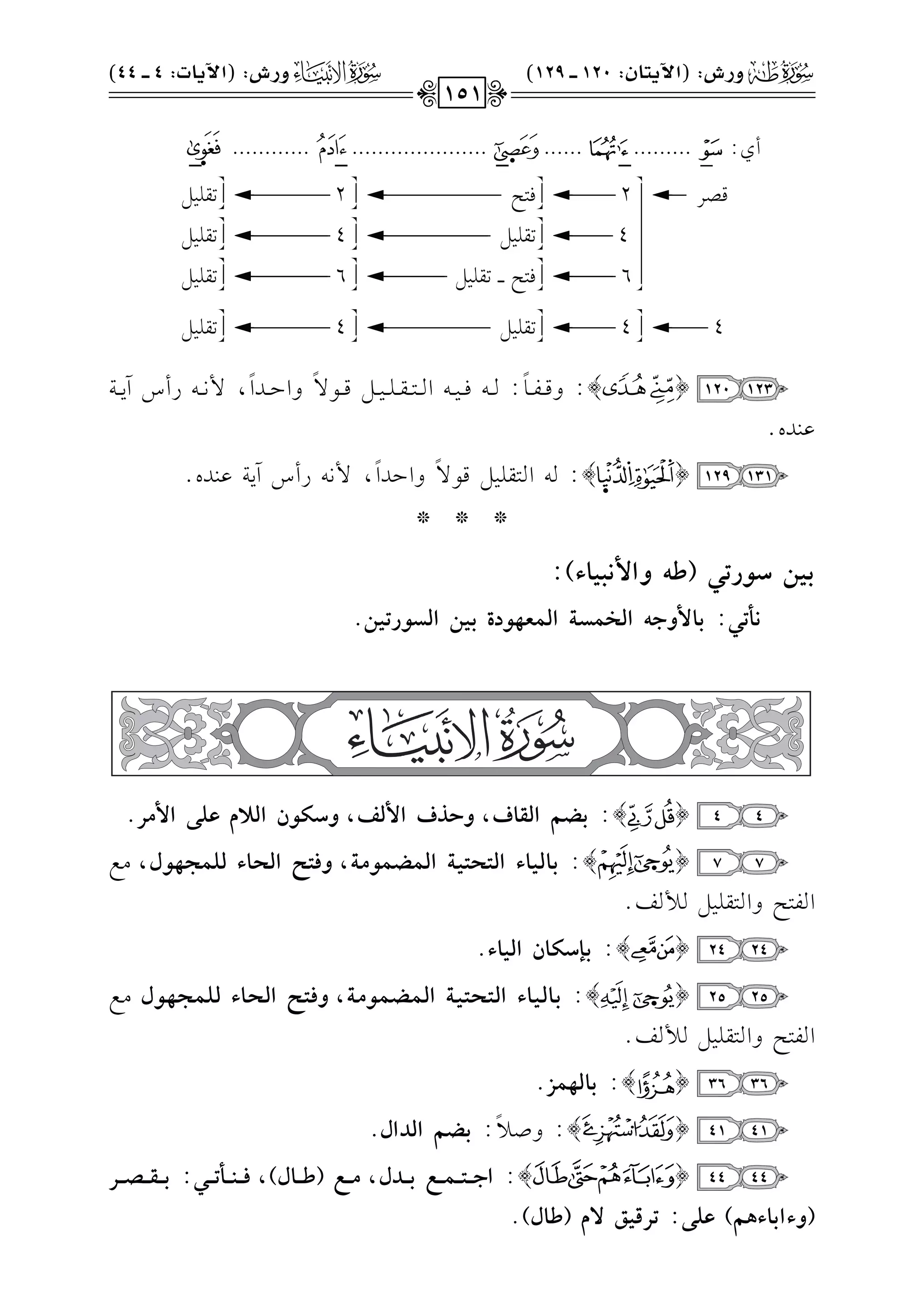 Cj:
-
.........
-
......
-
.....................
-
............
-
qVL------2-----------------k9F-------------------------------------------2-----------------------------8r!1"
4----------------8r!1"---------------------------------------4-----------------------------8r!1"
6-----------------k9Fvvvv8r!1"-----------------------6-----------------------------8r!1"
4--------------4-----------------8r!1"---------------------------------------4-----------------------------8r!1"
123120{}:hqvvvlvvv.
k
:vvv-kvvv1vvv-Gvvv9vvvrvvv!vvv1vvv"qvvv./
k
hGDvvvJG
k
,$&vvv-QCSB0vvv7
b(Jg@
131129{}:-G9r!1"q./
k
hGDJG
k
,$&-QCSB07b(Jg@
***
<+#S(Q@,(_&hG}!=+9A):
!z@,:<9}hF&GyM}T?Gy}g%(OI<+#GyT(Q@+#.
44{}:<]~Gyt9a,hIPaG}yr,hSw(fGy;efz)G}|Q.
77{}:<v9yv+v9AGyvAvJvAv+v?Gyv}v]v}v(|v?,hpvAvKGyvJv9Ayvzv}vGv%v(d,#vd
Gl9FhG9r!1"%m@
2424{}:<{Sw9fGy+9A.
2525{}:<v9yv+v9AGyvAvJvAv+v?Gyv}v]v}v(|v?,hpvAvKGyvJv9Ayvzv}vGv%v(d#vvd
Gl9FhG9r!1"%m@
3636{}:<9y%}R.
4141{}:hU0
k
:<]~GyOGd.
4444{}:GFvvvvAvvvv}vvvvh<vvvvOd,|vvvvh(_vvvv9d),pvvvv"vvvvz@vvvv,:<vvvvtvvvvZvvvvQ
(hAG<9A$~)fz):@Qs+u:e(_9d)@
!5hQT:(G6*A9f:120vvvv129)!6hQT:(G6*9J:4vvvv44)
151
 
