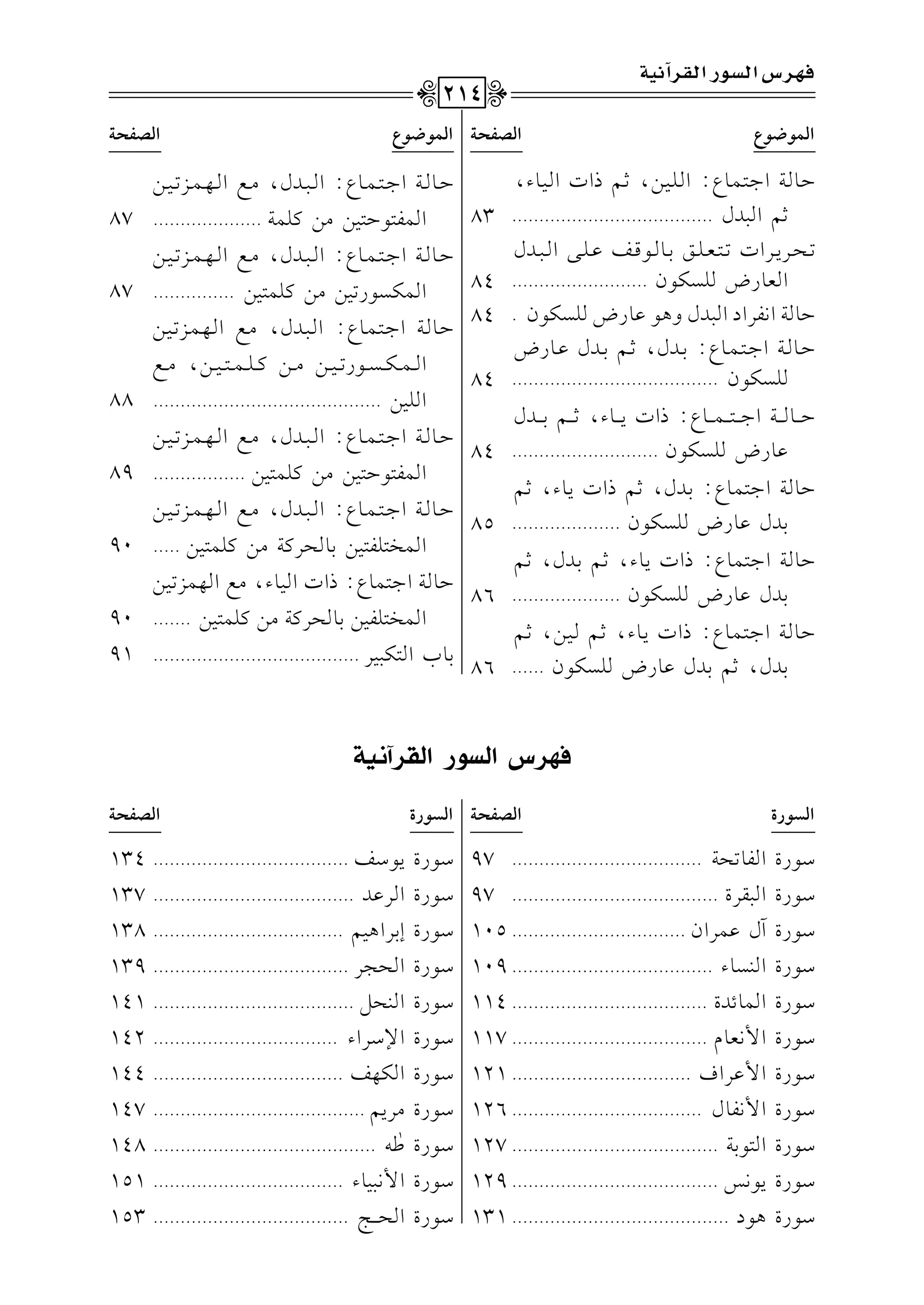 Dvv.vv7G>vv9vv$vv.Y:Gvv!vv1vv),;vv%PGJGvv1vv.A,
;%G2Jd. . . . . . . . . . . . . . . . . . . . . . . . . . . . . . . . . . . . .83
8vvEvvL0vvLGJ8vv9vvcvv!vvs1vv.vv.qvvmbvv!vv/Gvv2vvJd
Gc.QV!Pu.f. . . . . . . . . . . . . . . . . . . . . . . . .84
D.7G&lLGOG2Jdh+.b.QV!Pu.f.84
Dvv.vv7G>vv9vv$vv.Y:1vvJd,;vv%1vvJdbvv.QV
!Pu.f. . . . . . . . . . . . . . . . . . . . . . . . . . . . . . . . . . . . . .84
Dvvvvv.vvvvv7G>vvvvv9vvvvv$vvvvv.Y:PGJ0vvvvv.A,;vvvvv%1vvvvvJd
b.QV!Pu.f. . . . . . . . . . . . . . . . . . . . . . . . . . .84
Dv.v7G>v9v$v.Y:1vJd,;v%PGJ0v.A,;v%
1Jdb.QV!Pu.f. . . . . . . . . . . . . . . . . . . .85
Dv.v7G>v9v$v.Y:PGJ0v.A,;v%1vJd,;v%
1Jdb.QV!Pu.f. . . . . . . . . . . . . . . . . . . .86
Dvv.vv7G>vv9vv$vv.Y:PGJ0vv.A,;vv%vv1vv),;vv%
1Jd,;%1Jdb.QV!Pu.f. . . . . .86
Dvv.vv7G>vv9vv$vv.Y:Gvv2vvJd,#vvdGvv,vv$vvM8vv1vv)
G$l9.D91)#)t!$7. . . . . . . . . . . . . . . . . . . .87
Dvv.vv7G>vv9vv$vv.Y:Gvv2vvJd,#vvdGvv,vv$vvM8vv1vv)
G$uP.Q81)#)t!$91). . . . . . . . . . . . . . .87
Dvv.vv7G>vv9vv$vv.Y:Gvv2vvJd,#vvdGvv,vv$vvM8vv1vv)
Gvvv$vvvuvvvPvvv.Q8vvv1vvv)#vvv)tvvv!vvv$vvv9vvv1vvv),#vvvd
G!1). . . . . . . . . . . . . . . . . . . . . . . . . . . . . . . . . . . . . . . . . .88
Dvv.vv7G>vv9vv$vv.Y:Gvv2vvJd,#vvdGvv,vv$vvM8vv1vv)
G$l9.D91)#)t!$91). . . . . . . . . . . . . . . . .89
Dvv.vv7G>vv9vv$vv.Y:Gvv2vvJd,#vvdGvv,vv$vvM8vv1vv)
G$H9!l91)1.ELt7#)t!$91). . . . .90
Dv.v7G>v9v$v.Y:PGJGv1v.A,#vdGv,v$vM8v1v)
G$H9!l1)1.ELt7#)t!$91). . . . . . .90
1.HG9u21L. . . . . . . . . . . . . . . . . . . . . . . . . . . . . . . . . . . . . .91
6SdSG9EuQG9NdB;TZ
GyT(QIGyZqJ?
O.QIGl.8E7. . . . . . . . . . . . . . . . . . . . . . . . . . . . . . . . . . .97
O.QIG2rLI. . . . . . . . . . . . . . . . . . . . . . . . . . . . . . . . . . . . . .97
O.QIBdb$LGf. . . . . . . . . . . . . . . . . . . . . . . . . . . . . . . .105
O.QIG(P.A. . . . . . . . . . . . . . . . . . . . . . . . . . . . . . . . . . . . .109
O.QIG$.FJI. . . . . . . . . . . . . . . . . . . . . . . . . . . . . . . . . . . .114
O.QIG$&c.e. . . . . . . . . . . . . . . . . . . . . . . . . . . . . . . . . . . .117
O.QIG$bLGa. . . . . . . . . . . . . . . . . . . . . . . . . . . . . . . . .121
O.QIG$&l.d. . . . . . . . . . . . . . . . . . . . . . . . . . . . . . . . . . .126
O.QIG9.17. . . . . . . . . . . . . . . . . . . . . . . . . . . . . . . . . . . . . .127
O.QI0.&Q. . . . . . . . . . . . . . . . . . . . . . . . . . . . . . . . . . . . . .129
O.QI+.O. . . . . . . . . . . . . . . . . . . . . . . . . . . . . . . . . . . . . . . .131
GyT(QIGyZqJ?
O.QI0.Om. . . . . . . . . . . . . . . . . . . . . . . . . . . . . . . . . . . .134
O.QIGLbJ. . . . . . . . . . . . . . . . . . . . . . . . . . . . . . . . . . . . .137
O.QIE1LG+1%. . . . . . . . . . . . . . . . . . . . . . . . . . . . . . . . . . .138
O.QIGE?L. . . . . . . . . . . . . . . . . . . . . . . . . . . . . . . . . . . .139
O.QIG(E". . . . . . . . . . . . . . . . . . . . . . . . . . . . . . . . . . . . .141
O.QIG)OLGA. . . . . . . . . . . . . . . . . . . . . . . . . . . . . . . . . .142
O.QIGu,m. . . . . . . . . . . . . . . . . . . . . . . . . . . . . . . . . . .144
O.QI#L0%. . . . . . . . . . . . . . . . . . . . . . . . . . . . . . . . . . . . . . .147
O.QI[s
-. . . . . . . . . . . . . . . . . . . . . . . . . . . . . . . . . . . . . . . . .148
O.QIG$&21.A. . . . . . . . . . . . . . . . . . . . . . . . . . . . . . . . . . .151
O.QIGEvvvv@. . . . . . . . . . . . . . . . . . . . . . . . . . . . . . . . . . . .153
Gy}((YGyZqJ?Gy}((YGyZqJ?
p%QSGyT(QGytQB!+?
214
 