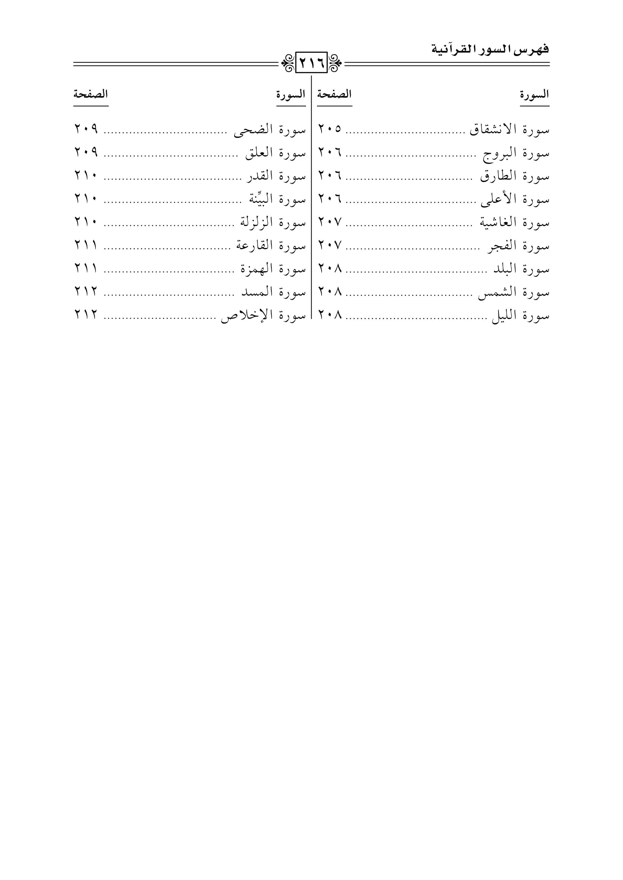 O.QIG/&Sr.b. . . . . . . . . . . . . . . . . . . . . . . . . . . . . . . . .205
O.QIG2LhL. . . . . . . . . . . . . . . . . . . . . . . . . . . . . . . . . . . .206
O.QIG.Qb. . . . . . . . . . . . . . . . . . . . . . . . . . . . . . . . . . .206
O.QIG$b!/. . . . . . . . . . . . . . . . . . . . . . . . . . . . . . . . . . . .206
O.QIGf.R17. . . . . . . . . . . . . . . . . . . . . . . . . . . . . . . . . . .207
O.QIGl?L. . . . . . . . . . . . . . . . . . . . . . . . . . . . . . . . . . . . .207
O.QIG2!J. . . . . . . . . . . . . . . . . . . . . . . . . . . . . . . . . . . . . . .208
O.QIGS$Q. . . . . . . . . . . . . . . . . . . . . . . . . . . . . . . . . . .208
O.QIG!1". . . . . . . . . . . . . . . . . . . . . . . . . . . . . . . . . . . . . . .208
O.QIGYE/. . . . . . . . . . . . . . . . . . . . . . . . . . . . . . . . . .209
O.QIGc!s. . . . . . . . . . . . . . . . . . . . . . . . . . . . . . . . . . . . .209
O.QIGrJQ. . . . . . . . . . . . . . . . . . . . . . . . . . . . . . . . . . . . . .210
O.QIG21
8
(7. . . . . . . . . . . . . . . . . . . . . . . . . . . . . . . . . . . . . .210
O.QIGMM7. . . . . . . . . . . . . . . . . . . . . . . . . . . . . . . . . . . .210
O.QIGr.Qb7. . . . . . . . . . . . . . . . . . . . . . . . . . . . . . . . . . .211
O.QIG,$MI. . . . . . . . . . . . . . . . . . . . . . . . . . . . . . . . . . . .211
O.QIG$PJ. . . . . . . . . . . . . . . . . . . . . . . . . . . . . . . . . . . .212
O.QIG)G0U. . . . . . . . . . . . . . . . . . . . . . . . . . . . . . .212
GyT(QIGyZqJ?GyT(QIGyZqJ?
p%QSGyT(QGytQB!+?
216
 