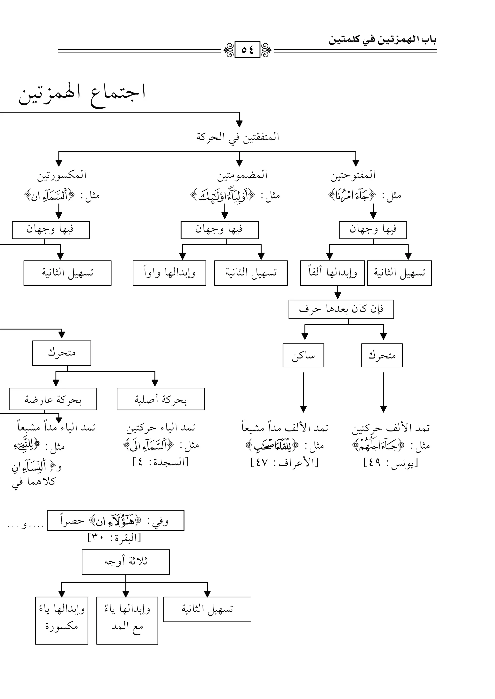 G$9lr91)k2GELt7
G$l9.D91)
#<":{}
k1,.h>,.f
8P,1"G<.&17hE1JG,.Cl.
k
k(ft.f1cJ+.DLa
#9ELc
8$JG$mDLt91)
#<":{}
[0.&Q:49]
O.t)
8$JG$m#JG
k
#S2c.
k
#<":{}
[G$bLGa:47]
G$Y$.#91)
#<":{}
k1,.h>,.f
8P,1"G<.&17hE1JG,.hGhG
k
G$uP.Q81)
#<":{}
k1,.h>,.f
8P,1"G<.&17
#9ELc
1ELt7CU!17
8$JG1.ADLt91)
#<":{}
[GP?JI:4]
hk2:{}DVLG
k
[G2rLI:30]
;0;7Ch>-
8P,1"G<.&17hE1JG,.0.A
k
#dG$J
hE1JG,.0.A
k
#uP.QI
....h...
1ELt7b.QX7
8$JG1.A#JG
k
#S2c.
k
#<":oo ho[ t0+$.k2
G>9$.YGH$M81)
{
h{
<9HGy%}R@+#p,vz}A+#
54
 