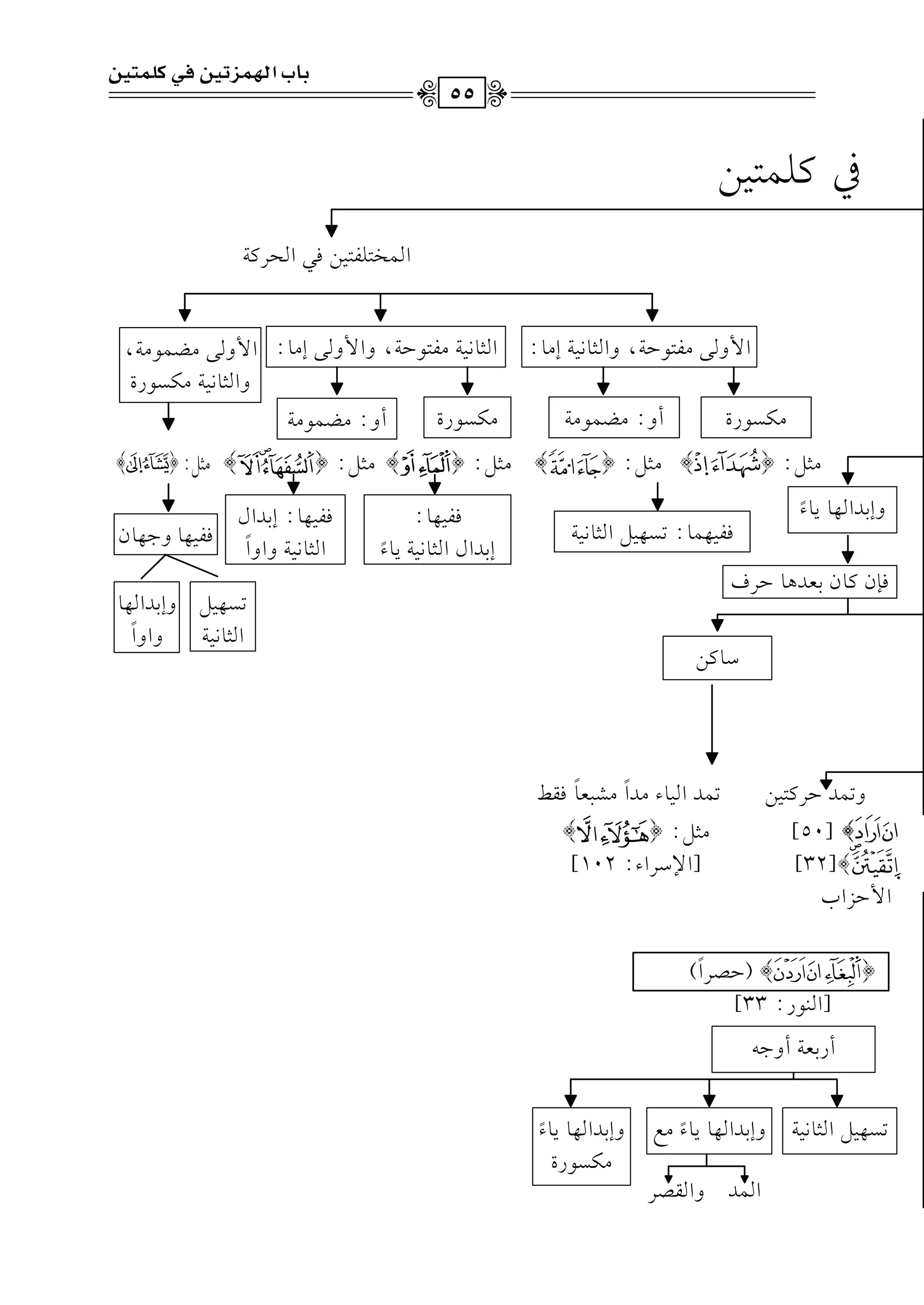 hE1JG,.0.A
k
k(ft.f1cJ+.DLa
{}(DVLG
k
)
[G(.Q:33]
CQ1c7Ch>-
8P,1"G<.&17hE1JG,.0.A
k
#d
G$JhGrVL
hE1JG,.0.A
k
#uP.QI
nmp[50]
Yp[32]
G$DMGH
h8$JDLt91)
O.t)
8$JG1.A#JG
k
#S2c.
k
kr]
#<":{}
[G)OLGA:102]
G$H9!l91)k2GELt7
G$h/#l9.D7,hG<.&17E#.:
#uP.QI
#<":{}
Ch:#Y$.#7
#<":{}
kl1,$.:8P,1"G<.&17
G<.&17#l9.D7,hG$h/E#.:
#uP.QI
#<":{}
kl1,.:
E1JGdG<.&170.A
k
Ch:#Y$.#7
#<":{}
kl1,.:E1JGd
G<.&17hGhG
k
G$h/#Y$.#7,
hG<.&17#uP.QI
#<":{}
kl1,.h>,.f
8P,1"
G<.&17
hE1JG,.
hGhG
k
Tt!$91)
}
}
<9HGy%}R@+#p,vz}A+#
55
 