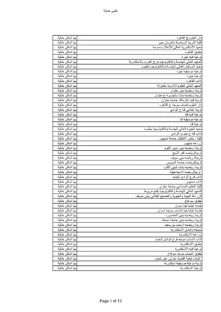 ‫حدٌثة‬ ً‫علم‬
‫القاهره‬ ‫ج‬ ‫العلوم‬ ‫دار‬‫خالٌة‬ ‫اماكن‬ ‫بها‬
‫بنٌن‬ ‫بالعرٌش‬ ‫الرٌاضٌة‬ ‫التربٌة‬ ‫كلٌة‬‫خالٌة‬ ‫اماكن‬ ‫بها‬
‫بسموحة‬ ‫لإلعالم‬ ‫العالى‬ ‫االسكندرٌة‬ ‫معهد‬‫خالٌة‬ ‫اماكن‬ ‫بها‬
‫القاهره‬ ‫حقوق‬‫خالٌة‬ ‫اماكن‬ ‫بها‬
‫جٌزة‬ ‫فنٌه‬ ‫نوعٌة‬‫خالٌة‬ ‫اماكن‬ ‫بها‬
‫باالسكندرٌة‬ ‫العرب‬ ‫ببرج‬ ‫والتكنولوجٌا‬ ‫للهندسة‬ ‫العالى‬ ‫المعهد‬‫خالٌة‬ ‫اماكن‬ ‫بها‬
‫بالفٌوم‬ ‫والتكنولوجٌا‬ ‫للهندسة‬ ‫العالى‬ ‫المستقبل‬ ‫معهد‬‫خالٌة‬ ‫اماكن‬ ‫بها‬
‫جٌزه‬ ‫موسٌقٌه‬ ‫نوعٌة‬‫خالٌة‬ ‫اماكن‬ ‫بها‬
‫جٌزه‬ ‫نوعٌة‬‫خالٌة‬ ‫اماكن‬ ‫بها‬
‫القاهره‬ ‫اداب‬‫خالٌة‬ ‫اماكن‬ ‫بها‬
‫بالمنزلة‬ ‫االدارٌة‬ ‫للعلوم‬ ‫العالى‬ ‫المعهد‬‫خالٌة‬ ‫اماكن‬ ‫بها‬
‫حلوان‬ ‫بنٌن‬ ‫رٌاضٌه‬ ‫تربٌة‬‫خالٌة‬ ‫اماكن‬ ‫بها‬
‫حلوان‬ ‫ج‬ ‫بالجزٌرة‬ ‫بنات‬ ‫رٌاضٌه‬ ‫تربٌة‬‫خالٌة‬ ‫اماكن‬ ‫بها‬
‫حلوان‬ ‫جامعة‬ ‫بالزمالك‬ ‫فنٌه‬ ‫تربٌة‬‫خالٌة‬ ‫اماكن‬ ‫بها‬
‫القاهره‬ ‫ج‬ ‫موجه‬ ‫انتساب‬ ‫العلوم‬ ‫دار‬‫خالٌة‬ ‫اماكن‬ ‫بها‬
‫الوادي‬ ‫ج‬ ‫قنا‬ ً‫ابتدائ‬ ‫تربٌة‬‫خالٌة‬ ‫اماكن‬ ‫بها‬
‫قنا‬ ‫فنٌه‬ ‫نوعٌة‬‫خالٌة‬ ‫اماكن‬ ‫بها‬
‫قنا‬ ‫موسٌقٌه‬ ‫نوعٌة‬‫خالٌة‬ ‫اماكن‬ ‫بها‬
‫قنا‬ ‫نوعٌة‬‫خالٌة‬ ‫اماكن‬ ‫بها‬
‫بطموه‬ ‫والتكنولوجٌا‬ ‫للهندسة‬ ‫العالى‬ ‫الجٌزة‬ ‫معهد‬‫خالٌة‬ ‫اماكن‬ ‫بها‬
‫الوادى‬ ‫جنوب‬ ‫ج‬ ‫قنا‬ ‫اداب‬‫خالٌة‬ ‫اماكن‬ ‫بها‬
‫دمنهور‬ ‫جامعة‬ ‫االطفال‬ ‫رٌاض‬ ‫كلٌة‬‫خالٌة‬ ‫اماكن‬ ‫بها‬
‫دمنهور‬ ‫زراعه‬‫خالٌة‬ ‫اماكن‬ ‫بها‬
‫الكوم‬ ‫شبٌن‬ ‫بنٌن‬ ‫رٌاضٌه‬ ‫تربٌة‬‫خالٌة‬ ‫اماكن‬ ‫بها‬
‫تربٌة‬/‫الشٌخ‬ ‫كفر‬ ‫رٌاضه‬‫خالٌة‬ ‫اماكن‬ ‫بها‬
‫تربٌة‬/‫سوٌف‬ ‫بنى‬ ‫رٌاضه‬‫خالٌة‬ ‫اماكن‬ ‫بها‬
‫تربٌة‬/‫السوٌس‬ ‫جامعة‬ ‫رٌاضه‬‫خالٌة‬ ‫اماكن‬ ‫بها‬
‫الكوم‬ ‫شبٌن‬ ‫بنات‬ ‫رٌاضٌه‬ ‫تربٌة‬‫خالٌة‬ ‫اماكن‬ ‫بها‬
‫تربٌة‬/‫االسماعٌلٌة‬ ‫رٌاضه‬‫خالٌة‬ ‫اماكن‬ ‫بها‬
‫الجدٌد‬ ‫الوادى‬ ‫فرع‬ ‫اداب‬‫خالٌة‬ ‫اماكن‬ ‫بها‬
‫دمنهور‬ ‫اداب‬‫خالٌة‬ ‫اماكن‬ ‫بها‬
‫حلوان‬ ‫جامعة‬ ‫الصناعى‬ ‫التعلٌم‬ ‫كلٌة‬‫خالٌة‬ ‫اماكن‬ ‫بها‬
‫مرٌوط‬ ‫بكنج‬ ‫والتكنولوجٌا‬ ‫للهندسة‬ ‫العالى‬ ‫المعهد‬‫خالٌة‬ ‫اماكن‬ ‫بها‬
‫سوٌف‬ ‫ببنى‬ ‫الغذائى‬ ‫والتصنٌع‬ ‫والحٌوٌة‬ ‫البٌئٌة‬ ‫الزراعة‬‫خالٌة‬ ‫اماكن‬ ‫بها‬
‫سوهاج‬ ‫حقوق‬‫خالٌة‬ ‫اماكن‬ ‫بها‬
‫اسوان‬ ‫اجتماعٌه‬ ‫خدمه‬‫خالٌة‬ ‫اماكن‬ ‫بها‬
‫اسوان‬ ‫موجه‬ ‫انتساب‬ ‫اجتماعٌه‬ ‫خدمة‬‫خالٌة‬ ‫اماكن‬ ‫بها‬
‫المنصوره‬ ‫بنٌن‬ ‫رٌاضٌه‬ ‫تربٌة‬‫خالٌة‬ ‫اماكن‬ ‫بها‬
‫دمٌاط‬ ‫جامعة‬ ‫بنٌن‬ ‫رٌاضٌه‬ ‫تربٌة‬‫خالٌة‬ ‫اماكن‬ ‫بها‬
‫رٌاضٌه‬ ‫تربٌة‬/‫بورسعٌد‬ ‫بنات‬‫خالٌة‬ ‫اماكن‬ ‫بها‬
‫االسكندرٌه‬ ‫وفنادق‬ ‫سٌاحه‬‫خالٌة‬ ‫اماكن‬ ‫بها‬
‫االسكندرٌه‬ ‫زراعه‬‫خالٌة‬ ‫اماكن‬ ‫بها‬
‫الجدٌد‬ ‫الوادى‬ ‫فرع‬ ‫موجه‬ ‫انتساب‬ ‫اداب‬‫خالٌة‬ ‫اماكن‬ ‫بها‬
‫االسكندرٌه‬ ‫حقوق‬‫خالٌة‬ ‫اماكن‬ ‫بها‬
‫االسكندرٌه‬ ‫فنٌه‬ ‫نوعٌة‬‫خالٌة‬ ‫اماكن‬ ‫بها‬
‫سوهاج‬ ‫موجه‬ ‫انتساب‬ ‫حقوق‬‫خالٌة‬ ‫اماكن‬ ‫بها‬
‫شمس‬ ‫عٌن‬ ‫منزلى‬ ‫اقتصاد‬ ‫شعبة‬ ‫البنات‬‫خالٌة‬ ‫اماكن‬ ‫بها‬
‫اسكندرٌة‬ ‫موسٌقٌة‬ ‫نوعٌة‬ ‫تربٌة‬‫خالٌة‬ ‫اماكن‬ ‫بها‬
‫االسكندرٌه‬ ‫نوعٌة‬‫خالٌة‬ ‫اماكن‬ ‫بها‬
Page 1 of 13
 