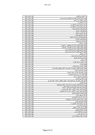 ‫حدٌثة‬ ً‫علم‬
‫القاهره‬ ‫ج‬ ‫العلوم‬ ‫دار‬‫خالٌة‬ ‫اماكن‬ ‫بها‬
‫بشبرامنت‬ ‫والتكنولوجٌا‬ ‫للهندسة‬ ً‫العال‬ ‫المدٌنة‬ ‫معهد‬‫خالٌة‬ ‫اماكن‬ ‫بها‬
‫سوٌف‬ ‫بنى‬ ‫اطفال‬ ‫رٌاض‬‫خالٌة‬ ‫اماكن‬ ‫بها‬
‫االسكندرٌه‬ ‫اداب‬‫خالٌة‬ ‫اماكن‬ ‫بها‬
‫االسكندرٌه‬ ‫بنٌن‬ ‫رٌاضٌه‬ ‫تربٌة‬‫خالٌة‬ ‫اماكن‬ ‫بها‬
‫االسكندرٌه‬ ‫بنات‬ ‫رٌاضٌه‬ ‫تربٌة‬‫خالٌة‬ ‫اماكن‬ ‫بها‬
‫تربٌة‬/‫دمٌاط‬ ‫جامعة‬ ‫رٌاضه‬‫خالٌة‬ ‫اماكن‬ ‫بها‬
‫تربٌة‬/‫اسٌوط‬ ‫رٌاضه‬‫خالٌة‬ ‫اماكن‬ ‫بها‬
‫سوهاج‬ ً‫ابتدائ‬ ‫تربٌة‬‫خالٌة‬ ‫اماكن‬ ‫بها‬
‫سوهاج‬ ‫تربٌة‬/‫رٌاضة‬‫خالٌة‬ ‫اماكن‬ ‫بها‬
‫تربٌة‬/‫الجدٌد‬ ‫الوادى‬ ‫فرع‬ ‫رٌاضة‬‫خالٌة‬ ‫اماكن‬ ‫بها‬
‫تربٌة‬/‫العرٌش‬ ‫رٌاضه‬‫خالٌة‬ ‫اماكن‬ ‫بها‬
‫اسوان‬ ‫تربٌة‬/‫رٌاضة‬‫خالٌة‬ ‫اماكن‬ ‫بها‬
‫سوهاج‬ ‫تجاره‬‫خالٌة‬ ‫اماكن‬ ‫بها‬
‫بجناكلٌس‬ ‫االدارٌة‬ ‫للعلوم‬ ‫العالى‬ ‫المعهد‬–‫البحٌرة‬‫خالٌة‬ ‫اماكن‬ ‫بها‬
‫بالعباسة‬ ‫االدارٌة‬ ‫للعلوم‬ ‫العالى‬ ‫المعهد‬-‫الشرقٌة‬‫خالٌة‬ ‫اماكن‬ ‫بها‬
‫جٌزة‬ ‫بطموه‬ ‫االدارٌة‬ ‫للعلوم‬ ‫العالى‬ ‫المعهد‬‫خالٌة‬ ‫اماكن‬ ‫بها‬
‫جٌزة‬ ‫بأوسٌم‬ ‫االدارٌة‬ ‫للعلوم‬ ‫العالى‬ ‫المعهد‬‫خالٌة‬ ‫اماكن‬ ‫بها‬
‫سوهاج‬ ‫اداب‬‫خالٌة‬ ‫اماكن‬ ‫بها‬
‫جدٌد‬ ‫وادى‬ ‫فرع‬ ‫ابتدائى‬ ‫تربٌة‬‫خالٌة‬ ‫اماكن‬ ‫بها‬
‫الجدٌد‬ ‫الوادى‬ ‫فرع‬ ‫تربٌة‬‫خالٌة‬ ‫اماكن‬ ‫بها‬
‫حلوان‬ ‫اداب‬‫خالٌة‬ ‫اماكن‬ ‫بها‬
‫حلوان‬ ‫موجه‬ ‫انتساب‬ ‫اداب‬‫خالٌة‬ ‫اماكن‬ ‫بها‬
‫حلوان‬ ‫حقوق‬‫خالٌة‬ ‫اماكن‬ ‫بها‬
‫حلوان‬ ‫موجه‬ ‫انتساب‬ ‫حقوق‬‫خالٌة‬ ‫اماكن‬ ‫بها‬
‫ش‬ ‫االلٌة‬ ‫والحاسبات‬ ‫التجارٌة‬ ‫للعلوم‬ ‫العباسٌة‬ ‫معهد‬(‫معلومات‬ ‫نظم‬)‫خالٌة‬ ‫اماكن‬ ‫بها‬
‫اسٌوط‬ ‫اجتماعٌه‬ ‫خدمه‬‫خالٌة‬ ‫اماكن‬ ‫بها‬
‫اسٌوط‬ ‫موجه‬ ‫انتساب‬ ‫اجتماعٌه‬ ‫خدمة‬‫خالٌة‬ ‫اماكن‬ ‫بها‬
‫بالعرٌش‬ ‫بٌئٌه‬ ‫الزراعٌه‬ ‫العلوم‬ ‫كلٌة‬‫خالٌة‬ ‫اماكن‬ ‫بها‬
‫اسوان‬ ‫تمرٌض‬ ‫فنى‬ ‫معهد‬‫خالٌة‬ ‫اماكن‬ ‫بها‬
‫العرٌش‬ ً‫ابتدائ‬ ‫تربٌة‬‫خالٌة‬ ‫اماكن‬ ‫بها‬
‫للتمرٌض‬ ‫الفنى‬ ‫المعهد‬(‫الجدٌد‬ ‫التعلٌمى‬ ‫العٌنى‬ ‫قصر‬ ‫مستشفى‬-‫الفرنساوى‬)‫خالٌة‬ ‫اماكن‬ ‫بها‬
‫العرٌش‬ ‫تربٌة‬‫خالٌة‬ ‫اماكن‬ ‫بها‬
‫ش‬ ‫االلٌة‬ ‫والحاسبات‬ ‫التجارٌة‬ ‫للعلوم‬ ‫العباسٌة‬ ‫معهد‬(‫مالٌة‬)‫خالٌة‬ ‫اماكن‬ ‫بها‬
‫صحافة‬ ‫تكنولوجٌا‬ ‫باخبارالٌوم‬ ‫أكادٌمٌة‬6‫اكتوبر‬‫خالٌة‬ ‫اماكن‬ ‫بها‬
‫الٌوم‬ ‫أخبار‬ ‫أكادٌمٌة‬6‫حاسب‬ ‫علوم‬ ‫شعبة‬ ‫اكتوبر‬‫خالٌة‬ ‫اماكن‬ ‫بها‬
‫الٌوم‬ ‫اخبار‬ ‫أكادٌمٌة‬6‫إنجلٌزي‬ ‫إدارٌة‬ ‫علوم‬ ‫أكتوبر‬‫خالٌة‬ ‫اماكن‬ ‫بها‬
‫بقنا‬ ‫االجتماعٌة‬ ‫للخدمة‬ ً‫الفن‬‫خالٌة‬ ‫اماكن‬ ‫بها‬
‫حلوان‬ ‫موسٌقٌه‬ ‫تربٌة‬‫خالٌة‬ ‫اماكن‬ ‫بها‬
‫االسكندرٌه‬ ‫باشا‬ ‫سابا‬ ‫زراعه‬‫خالٌة‬ ‫اماكن‬ ‫بها‬
‫ش‬ ‫العرٌش‬ ‫وفنادق‬ ‫سٌاحة‬ ً‫عال‬(‫لغات‬)‫خالٌة‬ ‫اماكن‬ ‫بها‬
‫حلوان‬ ‫اجتماعٌه‬ ‫خدمه‬‫خالٌة‬ ‫اماكن‬ ‫بها‬
‫المنصورة‬ ‫بنات‬ ‫رٌاضٌة‬ ‫تربٌة‬‫خالٌة‬ ‫اماكن‬ ‫بها‬
‫اسوان‬ ‫نوعٌة‬ ‫تربٌة‬‫خالٌة‬ ‫اماكن‬ ‫بها‬
‫باالقصر‬ ‫اآلثار‬ ‫لترمٌم‬ ً‫الفن‬‫خالٌة‬ ‫اماكن‬ ‫بها‬
‫الفٌوم‬ ‫اجتماعٌه‬ ‫خدمه‬‫خالٌة‬ ‫اماكن‬ ‫بها‬
‫اسوان‬ ‫فنٌة‬ ‫نوعٌة‬ ‫تربٌة‬‫خالٌة‬ ‫اماكن‬ ‫بها‬
‫شمس‬ ‫عٌن‬ ‫زراعه‬‫خالٌة‬ ‫اماكن‬ ‫بها‬
‫اسوان‬ ‫موسٌقٌة‬ ‫نوعٌة‬ ‫تربٌة‬‫خالٌة‬ ‫اماكن‬ ‫بها‬
Page 2 of 13
 