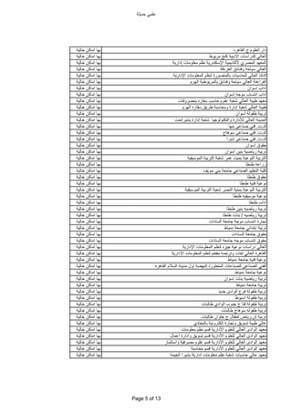 ‫حدٌثة‬ ً‫علم‬
‫القاهره‬ ‫ج‬ ‫العلوم‬ ‫دار‬‫خالٌة‬ ‫اماكن‬ ‫بها‬
‫مرٌوط‬ ‫كنج‬ ‫االدبٌة‬ ‫للدراسات‬ ً‫العال‬‫خالٌة‬ ‫اماكن‬ ‫بها‬
‫إدارٌة‬ ‫معلومات‬ ‫نظم‬ ‫اإلسكندرٌة‬ ‫ألكادٌمٌة‬ ‫المصري‬ ‫المعهد‬‫خالٌة‬ ‫اماكن‬ ‫بها‬
‫الغردقة‬ ‫وفنادق‬ ‫سٌاحة‬ ً‫العال‬‫خالٌة‬ ‫اماكن‬ ‫بها‬
‫اإلدارٌة‬ ‫المعلومات‬ ‫لنظم‬ ‫بالمنصورة‬ ‫للحاسبات‬ ً‫العال‬ ‫الدلتا‬‫خالٌة‬ ‫اماكن‬ ‫بها‬
‫الهرم‬ ‫بالمرٌوطٌة‬ ‫وفنادق‬ ‫سٌاحة‬ ً‫العال‬ ‫الفراعنة‬‫خالٌة‬ ‫اماكن‬ ‫بها‬
‫اسوان‬ ‫اداب‬‫خالٌة‬ ‫اماكن‬ ‫بها‬
‫اسوان‬ ‫موجه‬ ‫انتساب‬ ‫اداب‬‫خالٌة‬ ‫اماكن‬ ‫بها‬
‫بمصروفات‬ ‫سقاره‬ ‫حاسب‬ ‫علوم‬ ‫شعبة‬ ً‫العال‬ ‫طٌبة‬ ‫معهد‬‫خالٌة‬ ‫اماكن‬ ‫بها‬
‫الهرم‬ ‫سقاره‬ ‫طرٌق‬ ‫ومحاسبة‬ ‫إدارة‬ ‫شعبة‬ ً‫العال‬ ‫طٌبة‬‫خالٌة‬ ‫اماكن‬ ‫بها‬
‫أسوان‬ ‫طفولة‬ ‫تربٌة‬‫خالٌة‬ ‫اماكن‬ ‫بها‬
‫بشبرامنت‬ ‫إدارة‬ ‫شعبة‬ ‫والتكنولوجٌا‬ ‫لإلدارة‬ ً‫العال‬ ‫المدٌنة‬‫خالٌة‬ ‫اماكن‬ ‫بها‬
‫ك‬.‫ت‬.‫بنها‬ ‫صناعى‬ ً‫فن‬‫خالٌة‬ ‫اماكن‬ ‫بها‬
‫ك‬.‫ت‬.‫سوهاج‬ ‫صناعى‬ ً‫فن‬‫خالٌة‬ ‫اماكن‬ ‫بها‬
‫ك‬.‫ت‬.‫شبرا‬ ‫صناعى‬ ً‫فن‬‫خالٌة‬ ‫اماكن‬ ‫بها‬
‫اسوان‬ ‫حقوق‬‫خالٌة‬ ‫اماكن‬ ‫بها‬
‫اسوان‬ ‫بنٌن‬ ‫رٌاضٌة‬ ‫تربٌة‬‫خالٌة‬ ‫اماكن‬ ‫بها‬
‫الموسٌقٌة‬ ‫التربٌة‬ ‫شعبة‬ ‫غمر‬ ‫بمٌت‬ ‫النوعٌة‬ ‫التربٌة‬‫خالٌة‬ ‫اماكن‬ ‫بها‬
‫طنطا‬ ‫زراعه‬‫خالٌة‬ ‫اماكن‬ ‫بها‬
‫سوٌف‬ ً‫بن‬ ‫جامعة‬ ً‫الصناع‬ ‫التعلٌم‬ ‫كلٌة‬‫خالٌة‬ ‫اماكن‬ ‫بها‬
‫طنطا‬ ‫حقوق‬‫خالٌة‬ ‫اماكن‬ ‫بها‬
‫طنطا‬ ‫فنٌه‬ ‫نوعٌة‬‫خالٌة‬ ‫اماكن‬ ‫بها‬
‫الموسٌقٌة‬ ‫التربٌة‬ ‫شعبة‬ ‫النصر‬ ‫بمنٌة‬ ‫النوعٌة‬ ‫التربٌة‬‫خالٌة‬ ‫اماكن‬ ‫بها‬
‫طنطا‬ ‫موسٌقٌه‬ ‫نوعٌة‬‫خالٌة‬ ‫اماكن‬ ‫بها‬
‫طنطا‬ ‫اداب‬‫خالٌة‬ ‫اماكن‬ ‫بها‬
‫طنطا‬ ‫بنٌن‬ ‫رٌاضٌه‬ ‫تربٌة‬‫خالٌة‬ ‫اماكن‬ ‫بها‬
‫رٌاضٌه‬ ‫تربٌة‬/‫طنطا‬ ‫بنات‬‫خالٌة‬ ‫اماكن‬ ‫بها‬
‫السادات‬ ‫جامعة‬ ‫موجة‬ ‫انتساب‬ ‫تجارة‬‫خالٌة‬ ‫اماكن‬ ‫بها‬
‫دمٌاط‬ ‫جامعة‬ ً‫ابتدائ‬ ‫تربٌة‬‫خالٌة‬ ‫اماكن‬ ‫بها‬
‫السادات‬ ‫جامعة‬ ‫حقوق‬‫خالٌة‬ ‫اماكن‬ ‫بها‬
‫السادات‬ ‫جامعة‬ ‫موجه‬ ‫انتساب‬ ‫حقوق‬‫خالٌة‬ ‫اماكن‬ ‫بها‬
‫اإلدارٌة‬ ‫المعلومات‬ ‫لنظم‬ ‫جٌزه‬ ‫نوعٌة‬ ‫دراسات‬ ً‫العال‬‫خالٌة‬ ‫اماكن‬ ‫بها‬
‫اإلدارٌة‬ ‫المعلومات‬ ‫لنظم‬ ‫مقطم‬ ‫وترجمه‬ ‫لغات‬ ً‫العال‬ ‫القاهرة‬‫خالٌة‬ ‫اماكن‬ ‫بها‬
‫دمٌاط‬ ‫جامعة‬ ‫فنٌه‬ ‫نوعٌة‬‫خالٌة‬ ‫اماكن‬ ‫بها‬
‫القاهرة‬ ‫السالم‬ ‫مدٌنة‬ ‫اول‬ ‫النهضة‬ ‫المتطورة‬ ‫للصناعات‬ ‫الصناعى‬ ً‫الفن‬‫خالٌة‬ ‫اماكن‬ ‫بها‬
‫دمٌاط‬ ‫جامعة‬ ‫نوعٌة‬‫خالٌة‬ ‫اماكن‬ ‫بها‬
‫اسوان‬ ‫بنات‬ ‫رٌاضٌة‬ ‫تربٌة‬‫خالٌة‬ ‫اماكن‬ ‫بها‬
‫دمٌاط‬ ‫جامعة‬ ‫تربٌة‬‫خالٌة‬ ‫اماكن‬ ‫بها‬
‫جدٌد‬ ‫الوادى‬ ‫فرع‬ ‫طفولة‬ ‫تربٌة‬‫خالٌة‬ ‫اماكن‬ ‫بها‬
‫اسٌوط‬ ‫طفولة‬ ‫تربٌة‬‫خالٌة‬ ‫اماكن‬ ‫بها‬
‫طالبات‬ ‫الوادي‬ ‫جنوب‬ ‫ج‬ ‫قنا‬ ‫طفولة‬ ‫تربٌة‬‫خالٌة‬ ‫اماكن‬ ‫بها‬
‫طالبات‬ ‫سوهاج‬ ‫طفوله‬ ‫تربٌة‬‫خالٌة‬ ‫اماكن‬ ‫بها‬
‫ش‬ ‫تربٌة‬.‫طالبات‬ ‫حلوان‬ ‫ج‬ ‫اطفال‬ ‫رٌاض‬‫خالٌة‬ ‫اماكن‬ ‫بها‬
‫بالمعادي‬ ‫إلكترونٌة‬ ‫وتجارة‬ ‫تسوٌق‬ ‫طٌبة‬ ً‫عال‬‫خالٌة‬ ‫اماكن‬ ‫بها‬
‫معلومات‬ ‫نظم‬ ‫قسم‬ ‫األدارٌة‬ ‫للعلوم‬ ً‫العال‬ ‫الوادى‬ ‫معهد‬‫خالٌة‬ ‫اماكن‬ ‫بها‬
‫اعمال‬ ‫وادارة‬ ‫تسوٌق‬ ‫قسم‬ ‫األدارٌة‬ ‫للعلوم‬ ً‫العال‬ ‫الوادى‬ ‫معهد‬‫خالٌة‬ ‫اماكن‬ ‫بها‬
‫واستثمار‬ ‫مصرفٌة‬ ‫علوم‬ ‫قسم‬ ‫األدارٌة‬ ‫للعلوم‬ ً‫العال‬ ‫الوادى‬ ‫معهد‬‫خالٌة‬ ‫اماكن‬ ‫بها‬
‫محاسبة‬ ‫قسم‬ ‫األدارٌة‬ ‫للعلوم‬ ً‫العال‬ ‫الوادى‬ ‫معهد‬‫خالٌة‬ ‫اماكن‬ ‫بها‬
‫الخٌمة‬ ‫بشبرا‬ ‫ادارٌة‬ ‫معلومات‬ ‫نظم‬ ‫شعبة‬ ‫حاسبات‬ ً‫عال‬ ‫معهد‬‫خالٌة‬ ‫اماكن‬ ‫بها‬
Page 5 of 13
 