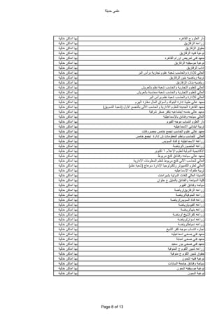‫حدٌثة‬ ً‫علم‬
‫القاهره‬ ‫ج‬ ‫العلوم‬ ‫دار‬‫خالٌة‬ ‫اماكن‬ ‫بها‬
‫الزقازٌق‬ ‫زراعه‬‫خالٌة‬ ‫اماكن‬ ‫بها‬
‫الزقازٌق‬ ‫حقوق‬‫خالٌة‬ ‫اماكن‬ ‫بها‬
‫الزقازٌق‬ ‫فنٌه‬ ‫نوعٌة‬‫خالٌة‬ ‫اماكن‬ ‫بها‬
‫القاهره‬ ‫اورام‬ ‫تمرٌض‬ ً‫فن‬ ‫معهد‬‫خالٌة‬ ‫اماكن‬ ‫بها‬
‫الزقازٌق‬ ‫موسٌقٌه‬ ‫نوعٌة‬‫خالٌة‬ ‫اماكن‬ ‫بها‬
‫الزقازٌق‬ ‫اداب‬‫خالٌة‬ ‫اماكن‬ ‫بها‬
‫البر‬ ‫برأس‬ ‫تجارٌة‬ ‫علوم‬ ‫شعبة‬ ‫والحاسب‬ ‫لإلدارة‬ ً‫العال‬‫خالٌة‬ ‫اماكن‬ ‫بها‬
‫الزقازٌق‬ ‫بنٌن‬ ‫رٌاضٌه‬ ‫تربٌة‬‫خالٌة‬ ‫اماكن‬ ‫بها‬
‫الزقازٌق‬ ‫بنات‬ ‫رٌاضٌه‬‫خالٌة‬ ‫اماكن‬ ‫بها‬
‫بالعرٌش‬ ‫نظم‬ ‫شعبة‬ ‫والحاسب‬ ‫التجارٌة‬ ‫للعلوم‬ ً‫العال‬‫خالٌة‬ ‫اماكن‬ ‫بها‬
‫بالعرٌش‬ ‫محاسبة‬ ‫شعبة‬ ‫والحاسب‬ ‫التجارٌة‬ ‫للعلوم‬ ً‫العال‬‫خالٌة‬ ‫اماكن‬ ‫بها‬
‫البر‬ ‫برأس‬ ‫نظم‬ ‫شعبة‬ ‫والحاسب‬ ‫لإلدارة‬ ً‫العال‬‫خالٌة‬ ‫اماكن‬ ‫بها‬
‫الهرم‬ ‫سقارة‬ ‫المال‬ ‫وأسواق‬ ‫البنوك‬ ‫إدارة‬ ‫طٌبة‬ ً‫عال‬ ‫معهد‬‫خالٌة‬ ‫اماكن‬ ‫بها‬
‫االول‬ ‫بالتجمع‬ ‫االلى‬ ‫والحاسب‬ ‫االدارٌة‬ ‫للعلوم‬ ‫الجدٌدة‬ ‫القاهرة‬ ‫معهد‬(‫التسوٌق‬ ‫شعبة‬)‫خالٌة‬ ‫اماكن‬ ‫بها‬
‫شرقٌة‬ ‫صقر‬ ‫بكفر‬ ‫إجتماعٌه‬ ‫خدمه‬ ً‫عال‬ ‫معهد‬‫خالٌة‬ ‫اماكن‬ ‫بها‬
‫باإلسماعٌلٌة‬ ‫وفنادق‬ ‫سٌاحه‬ ً‫العال‬‫خالٌة‬ ‫اماكن‬ ‫بها‬
‫الفٌوم‬ ‫موجه‬ ‫انتساب‬ ‫العلوم‬ ‫دار‬‫خالٌة‬ ‫اماكن‬ ‫بها‬
‫االسماعٌلٌه‬ ً‫ابتدائ‬ ‫تربٌة‬‫خالٌة‬ ‫اماكن‬ ‫بها‬
‫بمصروفات‬ ‫خامس‬ ‫تجمع‬ ‫الحاسب‬ ‫علوم‬ ً‫عال‬ ‫معهد‬‫خالٌة‬ ‫اماكن‬ ‫بها‬
‫خامس‬ ‫تجمع‬ ‫إدارة‬ ‫ش‬ ‫المعلومات‬ ‫ونظم‬ ‫للحاسب‬ ً‫العال‬‫خالٌة‬ ‫اماكن‬ ‫بها‬
‫السوٌس‬ ‫قناة‬ ‫ج‬ ‫االسماعٌلٌه‬ ‫زراعه‬‫خالٌة‬ ‫اماكن‬ ‫بها‬
‫المنصورة‬ ‫زراعه‬/‫رٌاضة‬‫خالٌة‬ ‫اماكن‬ ‫بها‬
‫اإلعالم‬ ‫لعلوم‬ ‫الدولٌة‬ ‫األكادٌمٌة‬6‫اكتوبر‬‫خالٌة‬ ‫اماكن‬ ‫بها‬
‫مرٌوط‬ ‫كنج‬ ‫وفنادق‬ ‫سٌاحه‬ ً‫عال‬ ‫معهد‬‫خالٌة‬ ‫اماكن‬ ‫بها‬
‫اإلدارٌة‬ ‫المعلومات‬ ‫لنظم‬ ‫مرٌوط‬ ‫كنج‬ ‫اآللى‬ ‫للحاسب‬ ً‫العال‬‫خالٌة‬ ‫اماكن‬ ‫بها‬
‫سوهاج‬ ‫اإلدارة‬ ‫وتكنولوجٌا‬ ‫الكمبٌوتر‬ ‫لعلوم‬ ً‫العال‬(‫نظم‬ ‫شعبة‬)‫خالٌة‬ ‫اماكن‬ ‫بها‬
‫االسماعٌلٌه‬ ‫طفوله‬ ‫تربٌة‬‫خالٌة‬ ‫اماكن‬ ‫بها‬
‫بشبرامنت‬ ‫الدولٌة‬ ‫للغات‬ ً‫العال‬ ‫المدٌنة‬‫خالٌة‬ ‫اماكن‬ ‫بها‬
‫حلوان‬ ‫ج‬ ‫بالمنٌل‬ ‫والفنادق‬ ‫السٌاحة‬ ‫كلٌة‬‫خالٌة‬ ‫اماكن‬ ‫بها‬
‫الفٌوم‬ ‫وفنادق‬ ‫سٌاحه‬‫خالٌة‬ ‫اماكن‬ ‫بها‬
‫الزقازٌق‬ ‫زراعه‬/‫رٌاضة‬‫خالٌة‬ ‫اماكن‬ ‫بها‬
‫المنوفٌة‬ ‫زراعه‬/‫رٌاضة‬‫خالٌة‬ ‫اماكن‬ ‫بها‬
‫السوٌس‬ ‫قناة‬ ‫زراعه‬/‫رٌاضة‬‫خالٌة‬ ‫اماكن‬ ‫بها‬
‫الفٌوم‬ ‫زراعه‬/‫رٌاضة‬‫خالٌة‬ ‫اماكن‬ ‫بها‬
‫بنها‬ ‫زراعه‬/‫رٌاضة‬‫خالٌة‬ ‫اماكن‬ ‫بها‬
‫كفرالشٌخ‬ ‫زراعه‬/‫رٌاضة‬‫خالٌة‬ ‫اماكن‬ ‫بها‬
‫اسوان‬ ‫زراعه‬/‫رٌاضة‬‫خالٌة‬ ‫اماكن‬ ‫بها‬
‫دمٌاط‬ ‫زراعه‬/‫رٌاضة‬‫خالٌة‬ ‫اماكن‬ ‫بها‬
‫الشٌخ‬ ‫كفر‬ ‫موجه‬ ‫انتساب‬ ‫تجاره‬‫خالٌة‬ ‫اماكن‬ ‫بها‬
‫اسماعٌلٌه‬ ‫صحى‬ ً‫فن‬ ‫معهد‬‫خالٌة‬ ‫اماكن‬ ‫بها‬
‫امبابة‬ ‫صحى‬ ً‫فن‬ ‫معهد‬‫خالٌة‬ ‫اماكن‬ ‫بها‬
‫سعٌد‬ ‫بور‬ ‫صحى‬ ً‫فن‬ ‫معهد‬‫خالٌة‬ ‫اماكن‬ ‫بها‬
‫المنوفٌة‬ ‫ج‬ ‫الكوم‬ ‫شبٌن‬ ‫زراعه‬‫خالٌة‬ ‫اماكن‬ ‫بها‬
‫منوفٌة‬ ‫ج‬ ‫الكوم‬ ‫شبٌن‬ ‫حقوق‬‫خالٌة‬ ‫اماكن‬ ‫بها‬
‫اشمون‬ ‫فنٌه‬ ‫نوعٌة‬‫خالٌة‬ ‫اماكن‬ ‫بها‬
‫السادات‬ ‫جامعة‬ ‫وفنادق‬ ‫سٌاحة‬‫خالٌة‬ ‫اماكن‬ ‫بها‬
‫اشمون‬ ‫موسٌقٌه‬ ‫نوعٌة‬‫خالٌة‬ ‫اماكن‬ ‫بها‬
‫اشمون‬ ‫نوعٌة‬‫خالٌة‬ ‫اماكن‬ ‫بها‬
Page 8 of 13
 