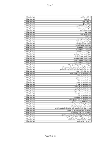 ‫حدٌثة‬ ً‫علم‬
‫القاهره‬ ‫ج‬ ‫العلوم‬ ‫دار‬‫خالٌة‬ ‫اماكن‬ ‫بها‬
‫المنٌا‬ ‫زراعه‬‫خالٌة‬ ‫اماكن‬ ‫بها‬
‫المنٌا‬ ‫العلوم‬ ‫دار‬‫خالٌة‬ ‫اماكن‬ ‫بها‬
‫سوهاج‬ ‫زراعه‬‫خالٌة‬ ‫اماكن‬ ‫بها‬
‫بنها‬ ‫اجتماعٌه‬ ‫خدمه‬ ً‫العال‬‫خالٌة‬ ‫اماكن‬ ‫بها‬
‫جدٌده‬ ‫بمصر‬ ‫للغات‬ ً‫العال‬‫خالٌة‬ ‫اماكن‬ ‫بها‬
‫المنٌا‬ ‫موسٌقٌه‬ ‫نوعٌة‬‫خالٌة‬ ‫اماكن‬ ‫بها‬
‫المنٌا‬ ‫نوعٌة‬‫خالٌة‬ ‫اماكن‬ ‫بها‬
‫المنٌا‬ ‫وفنادق‬ ‫سٌاحة‬‫خالٌة‬ ‫اماكن‬ ‫بها‬
‫المنٌا‬ ‫اداب‬‫خالٌة‬ ‫اماكن‬ ‫بها‬
‫المنٌا‬ ‫بنٌن‬ ‫رٌاضٌه‬ ‫تربٌة‬‫خالٌة‬ ‫اماكن‬ ‫بها‬
‫رٌاضٌه‬ ‫تربٌة‬/‫المنٌا‬ ‫بنات‬‫خالٌة‬ ‫اماكن‬ ‫بها‬
‫قٌر‬ ً‫بأب‬ ‫اآلثار‬ ‫ترمٌم‬ ً‫العال‬‫خالٌة‬ ‫اماكن‬ ‫بها‬
‫السوٌس‬ ‫جامعة‬ ً‫ابتدائ‬ ‫تربٌة‬‫خالٌة‬ ‫اماكن‬ ‫بها‬
‫طنطا‬ ‫موجه‬ ‫انتساب‬ ‫حقوق‬‫خالٌة‬ ‫اماكن‬ ‫بها‬
‫اسٌوط‬ ‫موجه‬ ‫انتساب‬ ‫حقوق‬‫خالٌة‬ ‫اماكن‬ ‫بها‬
‫القاهره‬ ‫موجه‬ ‫انتساب‬ ‫حقوق‬‫خالٌة‬ ‫اماكن‬ ‫بها‬
‫شمس‬ ‫عٌن‬ ‫موجه‬ ‫انتساب‬ ‫حقوق‬‫خالٌة‬ ‫اماكن‬ ‫بها‬
‫الزقازٌق‬ ‫موجه‬ ‫انتساب‬ ‫حقوق‬‫خالٌة‬ ‫اماكن‬ ‫بها‬
‫المنصوره‬ ‫موجه‬ ‫انتساب‬ ‫حقوق‬‫خالٌة‬ ‫اماكن‬ ‫بها‬
‫سوٌف‬ ‫بنى‬ ‫موجه‬ ‫انتساب‬ ‫حقوق‬‫خالٌة‬ ‫اماكن‬ ‫بها‬
‫االسكندرٌه‬ ‫موجه‬ ‫انتساب‬ ‫حقوق‬‫خالٌة‬ ‫اماكن‬ ‫بها‬
‫منوفٌة‬ ‫ج‬ ‫الكوم‬ ‫شبٌن‬ ‫موجه‬ ‫انتساب‬ ‫حقوق‬‫خالٌة‬ ‫اماكن‬ ‫بها‬
‫بمصروفات‬ ‫سقاره‬ ‫حاسب‬ ‫علوم‬ ‫شعبة‬ ً‫العال‬ ‫الفراعنة‬‫خالٌة‬ ‫اماكن‬ ‫بها‬
‫بالهرم‬ ‫مرٌوطٌة‬ ‫اإلدارٌة‬ ‫المعلومات‬ ‫لنظم‬ ً‫العال‬ ‫الفراعنة‬‫خالٌة‬ ‫اماكن‬ ‫بها‬
‫أعمال‬ ‫إدارة‬ ً‫العال‬ ‫الفراعنة‬‫خالٌة‬ ‫اماكن‬ ‫بها‬
‫الوادي‬ ‫جنوب‬ ‫ج‬ ‫قنا‬ ‫موجه‬ ‫انتساب‬ ‫اداب‬‫خالٌة‬ ‫اماكن‬ ‫بها‬
‫طنطا‬ ‫موجه‬ ‫انتساب‬ ‫اداب‬‫خالٌة‬ ‫اماكن‬ ‫بها‬
‫سوهاج‬ ‫موجه‬ ‫انتساب‬ ‫اداب‬‫خالٌة‬ ‫اماكن‬ ‫بها‬
‫المنٌا‬ ‫موجه‬ ‫انتساب‬ ‫اداب‬‫خالٌة‬ ‫اماكن‬ ‫بها‬
‫دمنهور‬ ‫موجه‬ ‫انتساب‬ ‫اداب‬‫خالٌة‬ ‫اماكن‬ ‫بها‬
‫القاهره‬ ‫موجه‬ ‫انتساب‬ ‫اداب‬‫خالٌة‬ ‫اماكن‬ ‫بها‬
‫شمس‬ ‫عٌن‬ ‫موجه‬ ‫انتساب‬ ‫اداب‬‫خالٌة‬ ‫اماكن‬ ‫بها‬
‫الزقازٌق‬ ‫موجه‬ ‫انتساب‬ ‫اداب‬‫خالٌة‬ ‫اماكن‬ ‫بها‬
‫المنصوره‬ ‫موجه‬ ‫انتساب‬ ‫اداب‬‫خالٌة‬ ‫اماكن‬ ‫بها‬
‫سوٌف‬ ‫بنى‬ ‫موجه‬ ‫انتساب‬ ‫اداب‬‫خالٌة‬ ‫اماكن‬ ‫بها‬
‫بنها‬ ‫موجه‬ ‫انتساب‬ ‫اداب‬‫خالٌة‬ ‫اماكن‬ ‫بها‬
‫االسكندرٌه‬ ‫موجه‬ ‫انتساب‬ ‫اداب‬‫خالٌة‬ ‫اماكن‬ ‫بها‬
‫منوفٌة‬ ‫ج‬ ‫الكوم‬ ‫شبٌن‬ ‫موجه‬ ‫انتساب‬ ‫اداب‬‫خالٌة‬ ‫اماكن‬ ‫بها‬
‫مطروح‬ ‫مرسى‬ ‫فرع‬ ‫الفندقٌة‬ ‫اإلدارة‬‫خالٌة‬ ‫اماكن‬ ‫بها‬
‫بالمنصورة‬ ‫للغات‬ ً‫العال‬ ‫المعهد‬‫خالٌة‬ ‫اماكن‬ ‫بها‬
‫الشٌخ‬ ‫بكفر‬ ‫االجتماعٌة‬ ‫للخدمه‬ ‫المتوسط‬‫خالٌة‬ ‫اماكن‬ ‫بها‬
‫اإلدارٌة‬ ‫المعلومات‬ ‫نظم‬ ‫البنات‬ ‫بكلٌة‬ ‫والحاسب‬ ‫والسكرتارٌة‬ ‫اإلدارة‬‫خالٌة‬ ‫اماكن‬ ‫بها‬
‫المنصورة‬ ‫ج‬ ‫غمر‬ ‫مٌت‬ ‫فنٌه‬ ‫شعبة‬ ‫نوعٌة‬ ‫تربٌة‬‫خالٌة‬ ‫اماكن‬ ‫بها‬
‫المنصورة‬ ‫ج‬ ‫غمر‬ ‫مٌت‬ ‫نوعٌة‬ ‫تربٌة‬‫خالٌة‬ ‫اماكن‬ ‫بها‬
‫إدارة‬ ً‫العال‬ ‫التكنولوجى‬10‫مطروح‬ ‫بمرسى‬ ‫رمضان‬‫خالٌة‬ ‫اماكن‬ ‫بها‬
‫لإلدارة‬ ‫اإلسكندرٌة‬ ‫ألكادٌمٌة‬ ‫المصري‬ ‫المعهد‬‫خالٌة‬ ‫اماكن‬ ‫بها‬
‫بالمقطم‬ ‫واالعالم‬ ‫لالتصال‬ ً‫العال‬ ‫الجزٌره‬‫خالٌة‬ ‫اماكن‬ ‫بها‬
‫الجدٌد‬ ‫الوادي‬ ‫فرع‬ ‫زراعه‬‫خالٌة‬ ‫اماكن‬ ‫بها‬
Page 11 of 13
 