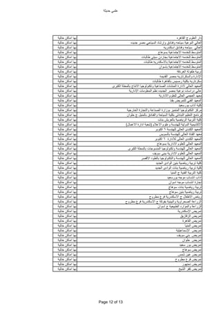 ‫حدٌثة‬ ً‫علم‬
‫القاهره‬ ‫ج‬ ‫العلوم‬ ‫دار‬‫خالٌة‬ ‫اماكن‬ ‫بها‬
‫جدٌده‬ ‫مصر‬ ً‫السٌاح‬ ‫وإرشاد‬ ‫وفنادق‬ ‫سٌاحه‬ ‫النوعٌة‬ ً‫العال‬‫خالٌة‬ ‫اماكن‬ ‫بها‬
‫اسكندرٌه‬ ‫وفنادق‬ ‫سٌاحه‬ ً‫العال‬‫خالٌة‬ ‫اماكن‬ ‫بها‬
‫بسوهاج‬ ‫االجتماعٌة‬ ‫للخدمه‬ ‫المتوسط‬‫خالٌة‬ ‫اماكن‬ ‫بها‬
‫طالبات‬ ‫سٌتى‬ ‫بجاردن‬ ‫االجتماعٌة‬ ‫للخدمه‬ ‫المتوسط‬‫خالٌة‬ ‫اماكن‬ ‫بها‬
‫طالبات‬ ‫باالسكندرٌه‬ ‫االجتماعٌة‬ ‫للخدمه‬ ‫المتوسط‬‫خالٌة‬ ‫اماكن‬ ‫بها‬
‫باسوان‬ ‫االجتماعٌة‬ ‫للخدمه‬ ‫المتوسط‬‫خالٌة‬ ‫اماكن‬ ‫بها‬
‫الغردقة‬ ‫طفولة‬ ‫تربٌة‬‫خالٌة‬ ‫اماكن‬ ‫بها‬
‫القدٌمه‬ ‫بمصر‬ ‫والسكرتارٌه‬ ‫اإلدارة‬‫خالٌة‬ ‫اماكن‬ ‫بها‬
‫طالبات‬ ‫بالقاهرة‬ ‫رمسٌس‬ ‫بكلٌة‬ ‫سكرتارٌه‬‫خالٌة‬ ‫اماكن‬ ‫بها‬
‫الكبرى‬ ‫بالمحلة‬ ‫االنتاج‬ ‫وتكنولوجٌا‬ ‫الصناعٌة‬ ‫المنشات‬ ‫الدارة‬ ً‫العال‬ ‫المعهد‬‫خالٌة‬ ‫اماكن‬ ‫بها‬
‫اإلدارٌة‬ ‫المعلومات‬ ‫نظم‬ ‫الجدٌده‬ ‫بمصر‬ ‫نوعٌة‬ ‫دراسات‬ ً‫عال‬‫خالٌة‬ ‫اماكن‬ ‫بها‬
‫االدارٌة‬ ‫للعلوم‬ ‫العالى‬ ً‫العجم‬ ‫معهد‬‫خالٌة‬ ‫اماكن‬ ‫بها‬
‫بقنا‬ ‫للتمرٌض‬ ً‫الفن‬ ‫المعهد‬‫خالٌة‬ ‫اماكن‬ ‫بها‬
‫بورسعٌد‬ ‫أداب‬ ‫كلٌة‬‫خالٌة‬ ‫اماكن‬ ‫بها‬
‫الخارجٌة‬ ‫والتجارة‬ ‫الصناعة‬ ‫بوزارة‬ ‫المتمٌز‬ ‫التكنولوجٌا‬ ‫مركز‬‫خالٌة‬ ‫اماكن‬ ‫بها‬
‫حلوان‬ ‫ج‬ ‫بالمنٌل‬ ‫والفنادق‬ ‫السٌاحة‬ ‫بكلٌة‬ ‫التبادلى‬ ‫التعلٌم‬ ‫برنامج‬‫خالٌة‬ ‫اماكن‬ ‫بها‬
‫بنات‬ ‫بالعرٌش‬ ‫الرٌاضٌة‬ ‫التربٌة‬ ‫كلٌة‬‫خالٌة‬ ‫اماكن‬ ‫بها‬
‫االعالم‬ ‫وعلوم‬ ‫للهندسة‬ ‫الدولٌة‬ ‫االكادٌمٌة‬(‫االعمال‬ ‫ادارة‬ ‫شعبة‬)‫خالٌة‬ ‫اماكن‬ ‫بها‬
‫للهندسة‬ ‫العالى‬ ‫الكندى‬ ‫المعهد‬6‫اكتوبر‬‫خالٌة‬ ‫اماكن‬ ‫بها‬
‫بالسوٌس‬ ‫للهندسة‬ ‫العالى‬ ‫القناة‬ ‫معهد‬‫خالٌة‬ ‫اماكن‬ ‫بها‬
‫لالدارة‬ ‫العالى‬ ‫الكندى‬ ‫المعهد‬6‫اكتوبر‬‫خالٌة‬ ‫اماكن‬ ‫بها‬
‫بسوهاج‬ ‫االدارٌة‬ ‫للعلوم‬ ‫العالى‬ ‫المعهد‬‫خالٌة‬ ‫اماكن‬ ‫بها‬
‫الكبرى‬ ‫بالمحلة‬ ‫المنسوجات‬ ‫وتكنولوجٌا‬ ‫للهندسة‬ ‫العالى‬ ‫المعهد‬‫خالٌة‬ ‫اماكن‬ ‫بها‬
‫سوٌف‬ ‫ببنى‬ ‫االدارٌة‬ ‫للعلوم‬ ‫العالى‬ ‫المعهد‬‫خالٌة‬ ‫اماكن‬ ‫بها‬
‫االقصر‬ ‫بالطود‬ ‫والتكنولوجٌا‬ ‫للهندسة‬ ‫العالى‬ ‫المعهد‬‫خالٌة‬ ‫اماكن‬ ‫بها‬
‫الجدٌد‬ ‫الوادى‬ ‫بنٌن‬ ‫رٌاضٌة‬ ‫تربٌة‬ ‫كلٌة‬‫خالٌة‬ ‫اماكن‬ ‫بها‬
‫الجدٌد‬ ‫الوادى‬ ‫بنات‬ ‫رٌاضٌة‬ ‫تربٌة‬ ‫كلٌة‬‫خالٌة‬ ‫اماكن‬ ‫بها‬
‫المنٌا‬ ‫ج‬ ‫الفنٌة‬ ‫التربٌة‬ ‫كلٌة‬‫خالٌة‬ ‫اماكن‬ ‫بها‬
‫بورسعٌد‬ ‫موجه‬ ‫انتساب‬ ‫اداب‬‫خالٌة‬ ‫اماكن‬ ‫بها‬
‫اسوان‬ ‫موجه‬ ‫انتساب‬ ‫تجارة‬‫خالٌة‬ ‫اماكن‬ ‫بها‬
‫سوهاج‬ ‫بنات‬ ‫رٌاضٌة‬ ‫تربٌة‬‫خالٌة‬ ‫اماكن‬ ‫بها‬
‫سوهاج‬ ‫بنٌن‬ ‫رٌاضٌة‬ ‫تربٌة‬‫خالٌة‬ ‫اماكن‬ ‫بها‬
‫مطروح‬ ‫فرع‬ ‫االسكندرٌة‬ ‫ج‬ ‫االطفال‬ ‫رٌاض‬‫خالٌة‬ ‫اماكن‬ ‫بها‬
‫مطروح‬ ‫فرع‬ ‫االسكندرٌة‬ ‫ج‬ ‫بفوكة‬ ‫والبٌئٌة‬ ‫الصحراوٌة‬ ‫الزراعة‬‫خالٌة‬ ‫اماكن‬ ‫بها‬
‫اسوان‬ ‫ج‬ ‫الطبٌعٌة‬ ‫والموارد‬ ‫الزراعة‬‫خالٌة‬ ‫اماكن‬ ‫بها‬
‫اإلسكندرٌة‬ ‫تمرٌض‬‫خالٌة‬ ‫اماكن‬ ‫بها‬
‫الزقازٌق‬ ‫تمرٌض‬‫خالٌة‬ ‫اماكن‬ ‫بها‬
‫القاهرة‬ ‫تمرٌض‬‫خالٌة‬ ‫اماكن‬ ‫بها‬
‫المنٌا‬ ‫تمرٌض‬‫خالٌة‬ ‫اماكن‬ ‫بها‬
‫اإلسماعٌلٌة‬ ‫تمرٌض‬‫خالٌة‬ ‫اماكن‬ ‫بها‬
‫سوٌف‬ ً‫بن‬ ‫تمرٌض‬‫خالٌة‬ ‫اماكن‬ ‫بها‬
‫حلوان‬ ‫تمرٌض‬‫خالٌة‬ ‫اماكن‬ ‫بها‬
‫سعٌد‬ ‫بور‬ ‫تمرٌض‬‫خالٌة‬ ‫اماكن‬ ‫بها‬
‫سوهاج‬ ‫تمرٌض‬‫خالٌة‬ ‫اماكن‬ ‫بها‬
‫شمس‬ ‫عٌن‬ ‫تمرٌض‬‫خالٌة‬ ‫اماكن‬ ‫بها‬
‫مطروح‬ ‫فرع‬ ‫تمرٌض‬‫خالٌة‬ ‫اماكن‬ ‫بها‬
‫دمنهور‬ ‫تمرٌض‬‫خالٌة‬ ‫اماكن‬ ‫بها‬
‫الشٌخ‬ ‫كفر‬ ‫تمرٌض‬‫خالٌة‬ ‫اماكن‬ ‫بها‬
Page 12 of 13
 