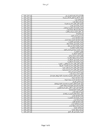 ‫حدٌثة‬ ً‫أدب‬
‫بنٌن‬ ‫بالعرٌش‬ ‫الرٌاضٌة‬ ‫التربٌة‬ ‫كلٌة‬‫خالٌة‬ ‫اماكن‬ ‫بها‬
‫بسموحة‬ ‫لإلعالم‬ ‫العالى‬ ‫االسكندرٌة‬ ‫معهد‬‫خالٌة‬ ‫اماكن‬ ‫بها‬
‫جٌزة‬ ‫فنٌه‬ ‫نوعٌة‬‫خالٌة‬ ‫اماكن‬ ‫بها‬
‫جٌزه‬ ‫موسٌقٌه‬ ‫نوعٌة‬‫خالٌة‬ ‫اماكن‬ ‫بها‬
‫بالمنزلة‬ ‫االدارٌة‬ ‫للعلوم‬ ‫العالى‬ ‫المعهد‬‫خالٌة‬ ‫اماكن‬ ‫بها‬
‫حلوان‬ ‫بنٌن‬ ‫رٌاضٌه‬ ‫تربٌة‬‫خالٌة‬ ‫اماكن‬ ‫بها‬
‫حلوان‬ ‫ج‬ ‫بالجزٌرة‬ ‫بنات‬ ‫رٌاضٌه‬ ‫تربٌة‬‫خالٌة‬ ‫اماكن‬ ‫بها‬
‫حلوان‬ ‫جامعة‬ ‫بالزمالك‬ ‫فنٌه‬ ‫تربٌة‬‫خالٌة‬ ‫اماكن‬ ‫بها‬
‫القاهره‬ ‫ج‬ ‫موجه‬ ‫انتساب‬ ‫العلوم‬ ‫دار‬‫خالٌة‬ ‫اماكن‬ ‫بها‬
‫قنا‬ ‫فنٌه‬ ‫نوعٌة‬‫خالٌة‬ ‫اماكن‬ ‫بها‬
‫الجدٌد‬ ‫الوادى‬ ‫فرع‬ ‫اداب‬‫خالٌة‬ ‫اماكن‬ ‫بها‬
‫اسوان‬ ‫اجتماعٌه‬ ‫خدمه‬‫خالٌة‬ ‫اماكن‬ ‫بها‬
‫اسوان‬ ‫موجه‬ ‫انتساب‬ ‫اجتماعٌه‬ ‫خدمة‬‫خالٌة‬ ‫اماكن‬ ‫بها‬
‫المنصوره‬ ‫بنٌن‬ ‫رٌاضٌه‬ ‫تربٌة‬‫خالٌة‬ ‫اماكن‬ ‫بها‬
‫دمٌاط‬ ‫جامعة‬ ‫بنٌن‬ ‫رٌاضٌه‬ ‫تربٌة‬‫خالٌة‬ ‫اماكن‬ ‫بها‬
‫رٌاضٌه‬ ‫تربٌة‬/‫بورسعٌد‬ ‫بنات‬‫خالٌة‬ ‫اماكن‬ ‫بها‬
‫االسكندرٌه‬ ‫وفنادق‬ ‫سٌاحه‬‫خالٌة‬ ‫اماكن‬ ‫بها‬
‫الجدٌد‬ ‫الوادى‬ ‫فرع‬ ‫موجه‬ ‫انتساب‬ ‫اداب‬‫خالٌة‬ ‫اماكن‬ ‫بها‬
‫االسكندرٌه‬ ‫حقوق‬‫خالٌة‬ ‫اماكن‬ ‫بها‬
‫االسكندرٌه‬ ‫فنٌه‬ ‫نوعٌة‬‫خالٌة‬ ‫اماكن‬ ‫بها‬
‫سوهاج‬ ‫موجه‬ ‫انتساب‬ ‫حقوق‬‫خالٌة‬ ‫اماكن‬ ‫بها‬
‫اسكندرٌة‬ ‫موسٌقٌة‬ ‫نوعٌة‬ ‫تربٌة‬‫خالٌة‬ ‫اماكن‬ ‫بها‬
‫االسكندرٌه‬ ‫بنٌن‬ ‫رٌاضٌه‬ ‫تربٌة‬‫خالٌة‬ ‫اماكن‬ ‫بها‬
‫االسكندرٌه‬ ‫بنات‬ ‫رٌاضٌه‬ ‫تربٌة‬‫خالٌة‬ ‫اماكن‬ ‫بها‬
‫بجناكلٌس‬ ‫االدارٌة‬ ‫للعلوم‬ ‫العالى‬ ‫المعهد‬–‫البحٌرة‬‫خالٌة‬ ‫اماكن‬ ‫بها‬
‫بالعباسة‬ ‫االدارٌة‬ ‫للعلوم‬ ‫العالى‬ ‫المعهد‬-‫الشرقٌة‬‫خالٌة‬ ‫اماكن‬ ‫بها‬
‫جٌزة‬ ‫بطموه‬ ‫االدارٌة‬ ‫للعلوم‬ ‫العالى‬ ‫المعهد‬‫خالٌة‬ ‫اماكن‬ ‫بها‬
‫جٌزة‬ ‫بأوسٌم‬ ‫االدارٌة‬ ‫للعلوم‬ ‫العالى‬ ‫المعهد‬‫خالٌة‬ ‫اماكن‬ ‫بها‬
‫جدٌد‬ ‫وادى‬ ‫فرع‬ ‫ابتدائى‬ ‫تربٌة‬‫خالٌة‬ ‫اماكن‬ ‫بها‬
‫حلوان‬ ‫موجه‬ ‫انتساب‬ ‫حقوق‬‫خالٌة‬ ‫اماكن‬ ‫بها‬
‫ش‬ ‫االلٌة‬ ‫والحاسبات‬ ‫التجارٌة‬ ‫للعلوم‬ ‫العباسٌة‬ ‫معهد‬(‫معلومات‬ ‫نظم‬)‫خالٌة‬ ‫اماكن‬ ‫بها‬
‫اسٌوط‬ ‫اجتماعٌه‬ ‫خدمه‬‫خالٌة‬ ‫اماكن‬ ‫بها‬
‫اسٌوط‬ ‫موجه‬ ‫انتساب‬ ‫اجتماعٌه‬ ‫خدمة‬‫خالٌة‬ ‫اماكن‬ ‫بها‬
‫العرٌش‬ ً‫ابتدائ‬ ‫تربٌة‬‫خالٌة‬ ‫اماكن‬ ‫بها‬
‫ش‬ ‫االلٌة‬ ‫والحاسبات‬ ‫التجارٌة‬ ‫للعلوم‬ ‫العباسٌة‬ ‫معهد‬(‫مالٌة‬)‫خالٌة‬ ‫اماكن‬ ‫بها‬
‫صحافة‬ ‫تكنولوجٌا‬ ‫باخبارالٌوم‬ ‫أكادٌمٌة‬6‫اكتوبر‬‫خالٌة‬ ‫اماكن‬ ‫بها‬
‫الٌوم‬ ‫اخبار‬ ‫أكادٌمٌة‬6‫إنجلٌزي‬ ‫إدارٌة‬ ‫علوم‬ ‫أكتوبر‬‫خالٌة‬ ‫اماكن‬ ‫بها‬
‫بقنا‬ ‫االجتماعٌة‬ ‫للخدمة‬ ً‫الفن‬‫خالٌة‬ ‫اماكن‬ ‫بها‬
‫حلوان‬ ‫موسٌقٌه‬ ‫تربٌة‬‫خالٌة‬ ‫اماكن‬ ‫بها‬
‫ش‬ ‫العرٌش‬ ‫وفنادق‬ ‫سٌاحة‬ ً‫عال‬(‫لغات‬)‫خالٌة‬ ‫اماكن‬ ‫بها‬
‫حلوان‬ ‫اجتماعٌه‬ ‫خدمه‬‫خالٌة‬ ‫اماكن‬ ‫بها‬
‫المنصورة‬ ‫بنات‬ ‫رٌاضٌة‬ ‫تربٌة‬‫خالٌة‬ ‫اماكن‬ ‫بها‬
‫اسوان‬ ‫نوعٌة‬ ‫تربٌة‬‫خالٌة‬ ‫اماكن‬ ‫بها‬
‫الفٌوم‬ ‫اجتماعٌه‬ ‫خدمه‬‫خالٌة‬ ‫اماكن‬ ‫بها‬
‫اسوان‬ ‫فنٌة‬ ‫نوعٌة‬ ‫تربٌة‬‫خالٌة‬ ‫اماكن‬ ‫بها‬
‫اسوان‬ ‫موسٌقٌة‬ ‫نوعٌة‬ ‫تربٌة‬‫خالٌة‬ ‫اماكن‬ ‫بها‬
‫عباسٌه‬ ‫فنٌه‬ ‫نوعٌة‬‫خالٌة‬ ‫اماكن‬ ‫بها‬
‫عباسٌه‬ ‫موسٌقٌه‬ ‫نوعٌة‬‫خالٌة‬ ‫اماكن‬ ‫بها‬
‫الشٌخ‬ ‫كفر‬ ‫بنٌن‬ ‫رٌاضٌه‬ ‫تربٌة‬‫خالٌة‬ ‫اماكن‬ ‫بها‬
Page 1 of 8
 