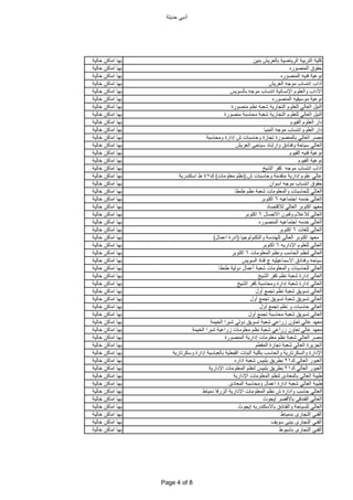 ‫حدٌثة‬ ً‫أدب‬
‫بنٌن‬ ‫بالعرٌش‬ ‫الرٌاضٌة‬ ‫التربٌة‬ ‫كلٌة‬‫خالٌة‬ ‫اماكن‬ ‫بها‬
‫المنصوره‬ ‫حقوق‬‫خالٌة‬ ‫اماكن‬ ‫بها‬
‫المنصوره‬ ‫فنٌه‬ ‫نوعٌة‬‫خالٌة‬ ‫اماكن‬ ‫بها‬
‫العرٌش‬ ‫موجه‬ ‫انتساب‬ ‫اداب‬‫خالٌة‬ ‫اماكن‬ ‫بها‬
‫بالسوٌس‬ ‫موجه‬ ‫انتساب‬ ‫اإلنسانٌة‬ ‫والعلوم‬ ‫اآلداب‬‫خالٌة‬ ‫اماكن‬ ‫بها‬
‫المنصوره‬ ‫موسٌقٌه‬ ‫نوعٌة‬‫خالٌة‬ ‫اماكن‬ ‫بها‬
‫منصورة‬ ‫نظم‬ ‫شعبة‬ ‫التجارٌة‬ ‫للعلوم‬ ً‫العال‬ ‫النٌل‬‫خالٌة‬ ‫اماكن‬ ‫بها‬
‫منصورة‬ ‫محاسبة‬ ‫شعبة‬ ‫التجارٌة‬ ‫للعلوم‬ ً‫العال‬ ‫النٌل‬‫خالٌة‬ ‫اماكن‬ ‫بها‬
‫الفٌوم‬ ‫العلوم‬ ‫دار‬‫خالٌة‬ ‫اماكن‬ ‫بها‬
‫المنٌا‬ ‫موجه‬ ‫انتساب‬ ‫العلوم‬ ‫دار‬‫خالٌة‬ ‫اماكن‬ ‫بها‬
‫ومحاسبة‬ ‫إدارة‬ ‫ش‬ ‫وحاسبات‬ ‫تجارة‬ ‫بالمنصورة‬ ً‫العال‬ ‫مصر‬‫خالٌة‬ ‫اماكن‬ ‫بها‬
‫العرٌش‬ ‫سٌاحى‬ ‫وارشاد‬ ‫وفنادق‬ ‫سٌاحة‬ ً‫العال‬‫خالٌة‬ ‫اماكن‬ ‫بها‬
‫الفٌوم‬ ‫فنٌه‬ ‫نوعٌة‬‫خالٌة‬ ‫اماكن‬ ‫بها‬
‫الفٌوم‬ ‫نوعٌة‬‫خالٌة‬ ‫اماكن‬ ‫بها‬
‫الشٌخ‬ ‫كفر‬ ‫موجه‬ ‫انتساب‬ ‫اداب‬‫خالٌة‬ ‫اماكن‬ ‫بها‬
‫ش‬ ‫وحاسبات‬ ‫متقدمة‬ ‫إدارٌة‬ ‫علوم‬ ً‫عال‬.(‫معلومات‬ ‫نظم‬)‫ك‬47‫اسكندرٌة‬ ‫ط‬‫خالٌة‬ ‫اماكن‬ ‫بها‬
‫اسوان‬ ‫موجه‬ ‫انتساب‬ ‫حقوق‬‫خالٌة‬ ‫اماكن‬ ‫بها‬
‫طنطا‬ ‫نظم‬ ‫شعبة‬ ‫والمعلومات‬ ‫للحاسبات‬ ً‫العال‬‫خالٌة‬ ‫اماكن‬ ‫بها‬
‫اجتماعٌه‬ ‫خدمه‬ ً‫العال‬6‫اكتوبر‬‫خالٌة‬ ‫اماكن‬ ‫بها‬
‫لالقتصاد‬ ً‫العال‬ ‫اكتوبر‬ ‫معهد‬‫خالٌة‬ ‫اماكن‬ ‫بها‬
‫االتصال‬ ‫وفنون‬ ‫لالعالم‬ ً‫العال‬6‫اكتوبر‬‫خالٌة‬ ‫اماكن‬ ‫بها‬
‫المنصوره‬ ‫اجتماعٌه‬ ‫خدمه‬ ً‫العال‬‫خالٌة‬ ‫اماكن‬ ‫بها‬
‫للغات‬ ً‫العال‬6‫اكتوبر‬‫خالٌة‬ ‫اماكن‬ ‫بها‬
‫والتكنولوجٌا‬ ‫للهندسة‬ ‫العالى‬ ‫اكتوبر‬ ‫معهد‬(‫اعمال‬ ‫ادرة‬)‫خالٌة‬ ‫اماكن‬ ‫بها‬
‫اإلدارٌه‬ ‫للعلوم‬ ً‫العال‬6‫اكتوبر‬‫خالٌة‬ ‫اماكن‬ ‫بها‬
‫المعلومات‬ ‫ونظم‬ ‫الحاسب‬ ‫لنظم‬ ً‫العال‬6‫اكتوبر‬‫خالٌة‬ ‫اماكن‬ ‫بها‬
‫السوٌس‬ ‫قناة‬ ‫ج‬ ‫االسماعٌلٌه‬ ‫وفنادق‬ ‫سٌاحه‬‫خالٌة‬ ‫اماكن‬ ‫بها‬
‫طنطا‬ ‫دولٌة‬ ‫أعمال‬ ‫شعبة‬ ‫والمعلومات‬ ‫للحاسبات‬ ً‫العال‬‫خالٌة‬ ‫اماكن‬ ‫بها‬
‫الشٌخ‬ ‫كفر‬ ‫نظم‬ ‫شعبة‬ ‫إدارة‬ ً‫العال‬‫خالٌة‬ ‫اماكن‬ ‫بها‬
‫الشٌخ‬ ‫كفر‬ ‫ومحاسبة‬ ‫إدارة‬ ‫شعبة‬ ‫إدارة‬ ً‫العال‬‫خالٌة‬ ‫اماكن‬ ‫بها‬
‫أول‬ ‫تجمع‬ ‫نظم‬ ‫شعبة‬ ‫تسوٌق‬ ً‫العال‬‫خالٌة‬ ‫اماكن‬ ‫بها‬
‫أول‬ ‫تجمع‬ ‫تسوٌق‬ ‫شعبة‬ ‫تسوٌق‬ ً‫العال‬‫خالٌة‬ ‫اماكن‬ ‫بها‬
‫أول‬ ‫تجمع‬ ‫نظم‬ ‫و‬ ‫حاسبات‬ ً‫العال‬‫خالٌة‬ ‫اماكن‬ ‫بها‬
‫أول‬ ‫تجمع‬ ‫محاسبة‬ ‫شعبة‬ ‫تسوٌق‬ ً‫العال‬‫خالٌة‬ ‫اماكن‬ ‫بها‬
‫الخٌمة‬ ‫شبرا‬ ً‫دول‬ ‫تسوٌق‬ ‫شعبة‬ ً‫زراع‬ ‫تعاون‬ ً‫عال‬ ‫معهد‬‫خالٌة‬ ‫اماكن‬ ‫بها‬
‫الخٌمة‬ ‫شبرا‬ ‫زراعٌة‬ ‫معلومات‬ ‫نظم‬ ‫شعبة‬ ً‫زراع‬ ‫تعاون‬ ً‫عال‬ ‫معهد‬‫خالٌة‬ ‫اماكن‬ ‫بها‬
‫المنصورة‬ ‫إدارٌة‬ ‫معلومات‬ ‫نظم‬ ‫شعبة‬ ً‫العال‬ ‫مصر‬‫خالٌة‬ ‫اماكن‬ ‫بها‬
‫المقطم‬ ‫تجارة‬ ‫شعبة‬ ً‫العال‬ ‫الجزٌرة‬‫خالٌة‬ ‫اماكن‬ ‫بها‬
‫وسكرتارٌة‬ ‫إدارة‬ ‫بالعباسٌة‬ ‫القبطٌة‬ ‫البنات‬ ‫بكلٌة‬ ‫والحاسب‬ ‫والسكرتارٌة‬ ‫اإلدارة‬‫خالٌة‬ ‫اماكن‬ ‫بها‬
‫ك‬ ً‫العال‬ ‫العبور‬21‫اداره‬ ‫شعبة‬ ‫بلبٌس‬ ‫بطرٌق‬‫خالٌة‬ ‫اماكن‬ ‫بها‬
‫ك‬ ً‫العال‬ ‫العبور‬21‫اإلدارٌة‬ ‫المعلومات‬ ‫لنظم‬ ‫بلبٌس‬ ‫بطرٌق‬‫خالٌة‬ ‫اماكن‬ ‫بها‬
‫اإلدارٌة‬ ‫المعلومات‬ ‫لنظم‬ ‫بالمعادى‬ ً‫العال‬ ‫طٌبة‬‫خالٌة‬ ‫اماكن‬ ‫بها‬
‫المعادى‬ ‫ومحاسبة‬ ‫اعمال‬ ‫ادارة‬ ‫شعبة‬ ً‫العال‬ ‫طٌبة‬‫خالٌة‬ ‫اماكن‬ ‫بها‬
‫دمٌاط‬ ‫الزرقا‬ ‫اإلدارٌة‬ ‫المعلومات‬ ‫نظم‬ ‫ش‬ ‫وادارة‬ ‫حاسب‬ ً‫العال‬‫خالٌة‬ ‫اماكن‬ ‫بها‬
‫إٌجوث‬ ‫باالقصر‬ ‫الفندقى‬ ً‫العال‬‫خالٌة‬ ‫اماكن‬ ‫بها‬
‫إٌجوث‬ ‫باالسكندرٌه‬ ‫والفنادق‬ ‫للسٌاحة‬ ً‫العال‬‫خالٌة‬ ‫اماكن‬ ‫بها‬
‫بدمٌاط‬ ‫التجارى‬ ً‫الفن‬‫خالٌة‬ ‫اماكن‬ ‫بها‬
‫سوٌف‬ ‫ببنى‬ ‫التجارى‬ ً‫الفن‬‫خالٌة‬ ‫اماكن‬ ‫بها‬
‫باسٌوط‬ ‫التجارى‬ ً‫الفن‬‫خالٌة‬ ‫اماكن‬ ‫بها‬
Page 4 of 8
 