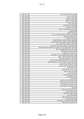 ‫حدٌثة‬ ً‫أدب‬
‫بنٌن‬ ‫بالعرٌش‬ ‫الرٌاضٌة‬ ‫التربٌة‬ ‫كلٌة‬‫خالٌة‬ ‫اماكن‬ ‫بها‬
‫باسوان‬ ‫التجارى‬ ً‫الفن‬‫خالٌة‬ ‫اماكن‬ ‫بها‬
‫بدمنهور‬ ‫التجارى‬ ً‫الفن‬‫خالٌة‬ ‫اماكن‬ ‫بها‬
‫بالزقازٌق‬ ‫التجارى‬ ً‫الفن‬‫خالٌة‬ ‫اماكن‬ ‫بها‬
‫بسوهاج‬ ‫التجارى‬ ً‫الفن‬‫خالٌة‬ ‫اماكن‬ ‫بها‬
‫بقنا‬ ‫التجارى‬ ً‫الفن‬‫خالٌة‬ ‫اماكن‬ ‫بها‬
‫الكبرى‬ ‫بالمحله‬ ‫التجارى‬ ً‫الفن‬‫خالٌة‬ ‫اماكن‬ ‫بها‬
‫بالعرٌش‬ ‫التجارى‬ ً‫الفن‬‫خالٌة‬ ‫اماكن‬ ‫بها‬
‫اإلدارٌة‬ ‫المعلومات‬ ‫لنظم‬ ‫السوٌس‬ ‫معهد‬‫خالٌة‬ ‫اماكن‬ ‫بها‬
‫الزقازٌق‬ ‫حقوق‬‫خالٌة‬ ‫اماكن‬ ‫بها‬
‫الزقازٌق‬ ‫فنٌه‬ ‫نوعٌة‬‫خالٌة‬ ‫اماكن‬ ‫بها‬
‫البر‬ ‫برأس‬ ‫تجارٌة‬ ‫علوم‬ ‫شعبة‬ ‫والحاسب‬ ‫لإلدارة‬ ً‫العال‬‫خالٌة‬ ‫اماكن‬ ‫بها‬
‫الزقازٌق‬ ‫بنٌن‬ ‫رٌاضٌه‬ ‫تربٌة‬‫خالٌة‬ ‫اماكن‬ ‫بها‬
‫الزقازٌق‬ ‫بنات‬ ‫رٌاضٌه‬‫خالٌة‬ ‫اماكن‬ ‫بها‬
‫بالعرٌش‬ ‫نظم‬ ‫شعبة‬ ‫والحاسب‬ ‫التجارٌة‬ ‫للعلوم‬ ً‫العال‬‫خالٌة‬ ‫اماكن‬ ‫بها‬
‫بالعرٌش‬ ‫محاسبة‬ ‫شعبة‬ ‫والحاسب‬ ‫التجارٌة‬ ‫للعلوم‬ ً‫العال‬‫خالٌة‬ ‫اماكن‬ ‫بها‬
‫البر‬ ‫برأس‬ ‫نظم‬ ‫شعبة‬ ‫والحاسب‬ ‫لإلدارة‬ ً‫العال‬‫خالٌة‬ ‫اماكن‬ ‫بها‬
‫الهرم‬ ‫سقارة‬ ‫المال‬ ‫وأسواق‬ ‫البنوك‬ ‫إدارة‬ ‫طٌبة‬ ً‫عال‬ ‫معهد‬‫خالٌة‬ ‫اماكن‬ ‫بها‬
‫االول‬ ‫بالتجمع‬ ‫االلى‬ ‫والحاسب‬ ‫االدارٌة‬ ‫للعلوم‬ ‫الجدٌدة‬ ‫القاهرة‬ ‫معهد‬(‫التسوٌق‬ ‫شعبة‬)‫خالٌة‬ ‫اماكن‬ ‫بها‬
‫شرقٌة‬ ‫صقر‬ ‫بكفر‬ ‫إجتماعٌه‬ ‫خدمه‬ ً‫عال‬ ‫معهد‬‫خالٌة‬ ‫اماكن‬ ‫بها‬
‫باإلسماعٌلٌة‬ ‫وفنادق‬ ‫سٌاحه‬ ً‫العال‬‫خالٌة‬ ‫اماكن‬ ‫بها‬
‫الفٌوم‬ ‫موجه‬ ‫انتساب‬ ‫العلوم‬ ‫دار‬‫خالٌة‬ ‫اماكن‬ ‫بها‬
‫خامس‬ ‫تجمع‬ ‫إدارة‬ ‫ش‬ ‫المعلومات‬ ‫ونظم‬ ‫للحاسب‬ ً‫العال‬‫خالٌة‬ ‫اماكن‬ ‫بها‬
‫اإلعالم‬ ‫لعلوم‬ ‫الدولٌة‬ ‫األكادٌمٌة‬6‫اكتوبر‬‫خالٌة‬ ‫اماكن‬ ‫بها‬
‫مرٌوط‬ ‫كنج‬ ‫وفنادق‬ ‫سٌاحه‬ ً‫عال‬ ‫معهد‬‫خالٌة‬ ‫اماكن‬ ‫بها‬
‫اإلدارٌة‬ ‫المعلومات‬ ‫لنظم‬ ‫مرٌوط‬ ‫كنج‬ ‫اآللى‬ ‫للحاسب‬ ً‫العال‬‫خالٌة‬ ‫اماكن‬ ‫بها‬
‫سوهاج‬ ‫اإلدارة‬ ‫وتكنولوجٌا‬ ‫الكمبٌوتر‬ ‫لعلوم‬ ً‫العال‬(‫نظم‬ ‫شعبة‬)‫خالٌة‬ ‫اماكن‬ ‫بها‬
‫بشبرامنت‬ ‫الدولٌة‬ ‫للغات‬ ً‫العال‬ ‫المدٌنة‬‫خالٌة‬ ‫اماكن‬ ‫بها‬
‫حلوان‬ ‫ج‬ ‫بالمنٌل‬ ‫والفنادق‬ ‫السٌاحة‬ ‫كلٌة‬‫خالٌة‬ ‫اماكن‬ ‫بها‬
‫الفٌوم‬ ‫وفنادق‬ ‫سٌاحه‬‫خالٌة‬ ‫اماكن‬ ‫بها‬
‫الشٌخ‬ ‫كفر‬ ‫موجه‬ ‫انتساب‬ ‫تجاره‬‫خالٌة‬ ‫اماكن‬ ‫بها‬
‫منوفٌة‬ ‫ج‬ ‫الكوم‬ ‫شبٌن‬ ‫حقوق‬‫خالٌة‬ ‫اماكن‬ ‫بها‬
‫اشمون‬ ‫فنٌه‬ ‫نوعٌة‬‫خالٌة‬ ‫اماكن‬ ‫بها‬
‫السادات‬ ‫جامعة‬ ‫وفنادق‬ ‫سٌاحة‬‫خالٌة‬ ‫اماكن‬ ‫بها‬
‫اشمون‬ ‫موسٌقٌه‬ ‫نوعٌة‬‫خالٌة‬ ‫اماكن‬ ‫بها‬
‫اشمون‬ ‫نوعٌة‬‫خالٌة‬ ‫اماكن‬ ‫بها‬
‫الفٌوم‬ ‫موجه‬ ‫انتساب‬ ‫اجتماعٌه‬ ‫خدمة‬‫خالٌة‬ ‫اماكن‬ ‫بها‬
‫حلوان‬ ‫موجه‬ ‫انتساب‬ ‫اجتماعٌه‬ ‫خدمة‬‫خالٌة‬ ‫اماكن‬ ‫بها‬
‫السادات‬ ‫جامعة‬ ‫بنٌن‬ ‫رٌاضٌه‬ ‫تربٌة‬‫خالٌة‬ ‫اماكن‬ ‫بها‬
‫رٌاضٌه‬ ‫تربٌة‬/‫السادات‬ ‫جامعة‬ ‫بنات‬‫خالٌة‬ ‫اماكن‬ ‫بها‬
‫بنها‬ ‫حقوق‬‫خالٌة‬ ‫اماكن‬ ‫بها‬
‫فنٌه‬ ‫تربٌة‬ ‫شعبة‬ ‫بنها‬ ‫نوعٌة‬ ‫تربٌة‬‫خالٌة‬ ‫اماكن‬ ‫بها‬
‫بنها‬ ‫بنٌن‬ ‫رٌاضٌة‬ ‫تربٌة‬‫خالٌة‬ ‫اماكن‬ ‫بها‬
‫دمٌاط‬ ‫جامعة‬ ‫موسٌقٌه‬ ‫نوعٌة‬‫خالٌة‬ ‫اماكن‬ ‫بها‬
‫بنها‬ ‫م‬ ‫انتساب‬ ‫حقوق‬‫خالٌة‬ ‫اماكن‬ ‫بها‬
‫موسٌقٌة‬ ‫شعبة‬ ‫بنها‬ ‫نوعٌة‬ ‫تربٌة‬‫خالٌة‬ ‫اماكن‬ ‫بها‬
‫المنصورة‬ ‫وفنادق‬ ‫سٌاحه‬‫خالٌة‬ ‫اماكن‬ ‫بها‬
‫خامس‬ ‫تجمع‬ ‫إدارة‬ ‫تكنولوجٌا‬ ‫الكندي‬ ً‫العال‬‫خالٌة‬ ‫اماكن‬ ‫بها‬
‫اإلسماعٌلٌة‬ ‫موجه‬ ‫انتساب‬ ‫اداب‬‫خالٌة‬ ‫اماكن‬ ‫بها‬
Page 5 of 8
 