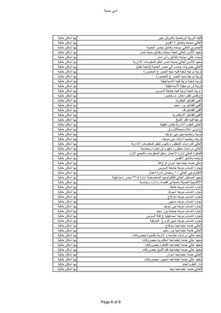 ‫حدٌثة‬ ً‫أدب‬
‫بنٌن‬ ‫بالعرٌش‬ ‫الرٌاضٌة‬ ‫التربٌة‬ ‫كلٌة‬‫خالٌة‬ ‫اماكن‬ ‫بها‬
‫وفنادق‬ ‫سٌاحه‬ ً‫العال‬6‫اكتوبر‬‫خالٌة‬ ‫اماكن‬ ‫بها‬
‫الجدٌدة‬ ‫بمصر‬ ‫وفنادق‬ ‫سٌاحه‬ ً‫العال‬ ‫المصري‬‫خالٌة‬ ‫اماكن‬ ‫بها‬
‫نصر‬ ‫مدٌنة‬ ‫وفنادق‬ ‫سٌاحه‬ ‫شعبة‬ ً‫العال‬ ‫األلسن‬ ‫معهد‬‫خالٌة‬ ‫اماكن‬ ‫بها‬
‫سدر‬ ‫رأس‬ ‫وفنادق‬ ‫سٌاحه‬ ً‫عال‬ ‫سٌناء‬‫خالٌة‬ ‫اماكن‬ ‫بها‬
‫االدارٌة‬ ‫المعلومات‬ ‫لنظم‬ ‫نصر‬ ‫بمدٌنة‬ ً‫العال‬ ‫األلسن‬ ‫معهد‬‫خالٌة‬ ‫اماكن‬ ‫بها‬
‫الجدٌدة‬ ‫مصر‬ ً‫آل‬ ‫حاسب‬ ‫بصرٌات‬ ً‫العال‬(‫نظم‬ ‫شعبة‬)‫خالٌة‬ ‫اماكن‬ ‫بها‬
‫المنصورة‬ ‫ج‬ ‫النصر‬ ‫منٌه‬ ‫فنٌه‬ ‫شعبة‬ ‫نوعٌة‬ ‫تربٌة‬‫خالٌة‬ ‫اماكن‬ ‫بها‬
‫المنصورة‬ ‫ج‬ ‫النصر‬ ‫منٌه‬ ‫نوعٌة‬ ‫تربٌة‬‫خالٌة‬ ‫اماكن‬ ‫بها‬
‫االسماعٌلٌة‬ ‫فنٌه‬ ‫تربٌة‬ ‫شعبة‬ ‫تربٌه‬‫خالٌة‬ ‫اماكن‬ ‫بها‬
‫االسماعٌلٌة‬ ‫موسٌقٌة‬ ‫ش‬ ‫تربٌة‬‫خالٌة‬ ‫اماكن‬ ‫بها‬
‫السوٌس‬ ‫جامعة‬ ‫فنٌه‬ ‫تربٌة‬ ‫شعبة‬ ‫تربٌه‬‫خالٌة‬ ‫اماكن‬ ‫بها‬
‫ع‬.‫تكنو‬ ‫كندى‬.‫ت‬ ‫اعالم‬.‫خامس‬‫خالٌة‬ ‫اماكن‬ ‫بها‬
‫المطرٌه‬ ‫للفنادق‬ ً‫الفن‬‫خالٌة‬ ‫اماكن‬ ‫بها‬
‫سعٌد‬ ‫بور‬ ‫للفنادق‬ ً‫الفن‬‫خالٌة‬ ‫اماكن‬ ‫بها‬
‫قنا‬ ‫للفنادق‬ ً‫الفن‬‫خالٌة‬ ‫اماكن‬ ‫بها‬
‫االسكندرٌه‬ ‫للفنادق‬ ً‫الفن‬‫خالٌة‬ ‫اماكن‬ ‫بها‬
‫الشٌخ‬ ‫كفر‬ ‫فنٌه‬ ‫نوعٌة‬‫خالٌة‬ ‫اماكن‬ ‫بها‬
‫دقهلٌة‬ ‫بلقاس‬ ‫االدارٌة‬ ‫للعلوم‬ ‫العالى‬‫خالٌة‬ ‫اماكن‬ ‫بها‬
‫ع‬.‫مدٌنةالشروق‬ ‫اعالم‬ ‫دولى‬‫خالٌة‬ ‫اماكن‬ ‫بها‬
‫سوٌف‬ ً‫بن‬ ‫بنٌن‬ ‫رٌاضٌه‬ ‫تربٌة‬‫خالٌة‬ ‫اماكن‬ ‫بها‬
‫رٌاضٌه‬ ‫تربٌة‬/‫سوٌف‬ ً‫بن‬ ‫بنات‬‫خالٌة‬ ‫اماكن‬ ‫بها‬
‫اإلدارٌة‬ ‫المعلومات‬ ‫لنظم‬ ‫بالهرم‬ ‫المتطوره‬ ‫للدراسات‬ ً‫العال‬‫خالٌة‬ ‫اماكن‬ ‫بها‬
‫ومحاسبة‬ ‫تجارة‬ ‫ش‬ ‫بالهرم‬ ‫متطوره‬ ‫دراسات‬ ً‫العال‬‫خالٌة‬ ‫اماكن‬ ‫بها‬
‫االول‬ ‫بالتجمع‬ ‫المعلومات‬ ‫ونظم‬ ‫األعمال‬ ‫إدارة‬ ً‫العال‬ ‫القاهرة‬‫خالٌة‬ ‫اماكن‬ ‫بها‬
‫االقصر‬ ‫وفنادق‬ ‫سٌاحه‬‫خالٌة‬ ‫اماكن‬ ‫بها‬
‫قنا‬ ‫فرع‬ ‫أسوان‬ ‫إجتماعٌه‬ ‫خدمه‬ ً‫عال‬‫خالٌة‬ ‫اماكن‬ ‫بها‬
‫السوٌس‬ ‫جامعة‬ ‫موجة‬ ‫انتساب‬ ‫تجاره‬‫خالٌة‬ ‫اماكن‬ ‫بها‬
ً‫العال‬ ً‫التكنولوج‬10‫أعمال‬ ‫إدارة‬ ‫رمضان‬‫خالٌة‬ ‫اماكن‬ ‫بها‬
‫ك‬ ‫ادارة‬ ‫المتخصصة‬ ‫للتكنولوجٌا‬ ‫العالى‬ ‫المستقبل‬ ‫معهد‬32‫إسماعٌلٌة‬ ‫مصر‬‫خالٌة‬ ‫اماكن‬ ‫بها‬
‫ومحاسبة‬ ‫واداره‬ ‫اقتصاد‬ ‫بالمعادى‬ ‫الحدٌثة‬ ‫األكادٌمٌة‬‫خالٌة‬ ‫اماكن‬ ‫بها‬
‫طنطا‬ ‫موجه‬ ‫انتساب‬ ‫تجاره‬‫خالٌة‬ ‫اماكن‬ ‫بها‬
‫اسٌوط‬ ‫موجه‬ ‫انتساب‬ ‫تجاره‬‫خالٌة‬ ‫اماكن‬ ‫بها‬
‫سوهاج‬ ‫موجه‬ ‫انتساب‬ ‫تجاره‬‫خالٌة‬ ‫اماكن‬ ‫بها‬
‫دمنهور‬ ‫موجه‬ ‫انتساب‬ ‫تجاره‬‫خالٌة‬ ‫اماكن‬ ‫بها‬
‫سوٌف‬ ‫بنى‬ ‫موجه‬ ‫انتساب‬ ‫تجاره‬‫خالٌة‬ ‫اماكن‬ ‫بها‬
‫سعٌد‬ ‫بور‬ ‫جامعة‬ ‫موجه‬ ‫انتساب‬ ‫تجاره‬‫خالٌة‬ ‫اماكن‬ ‫بها‬
‫السوٌس‬ ‫قناة‬ ‫ج‬ ‫اسماعٌلٌه‬ ‫موجه‬ ‫انتساب‬ ‫تجاره‬‫خالٌة‬ ‫اماكن‬ ‫بها‬
‫المنوفٌة‬ ‫ج‬ ‫كوم‬ ‫شبٌن‬ ‫موجه‬ ‫انتساب‬ ‫تجاره‬‫خالٌة‬ ‫اماكن‬ ‫بها‬
‫سوهاج‬ ‫اجتماعٌه‬ ‫خدمه‬ ً‫العال‬‫خالٌة‬ ‫اماكن‬ ‫بها‬
‫سعٌد‬ ‫بور‬ ‫إجتماعٌه‬ ‫خدمه‬ ً‫العال‬‫خالٌة‬ ‫اماكن‬ ‫بها‬
‫بمصروفات‬ ‫بالمنٌرة‬ ‫إدارٌة‬ ‫و‬ ‫تعاونٌه‬ ‫دراسات‬ ً‫عال‬ ‫معهد‬‫خالٌة‬ ‫اماكن‬ ‫بها‬
‫بمصروفات‬ ‫أسكندرٌه‬ ‫إجتماعٌه‬ ‫خدمه‬ ً‫عال‬ ‫معهد‬‫خالٌة‬ ‫اماكن‬ ‫بها‬
‫بمصروفات‬ ‫القاهره‬ ‫إجتماعٌه‬ ‫خدمه‬ ً‫عال‬ ‫معهد‬‫خالٌة‬ ‫اماكن‬ ‫بها‬
‫بمصروفات‬ ‫كفرالشٌخ‬ ‫إجتماعٌه‬ ‫خدمه‬ ً‫عال‬ ‫معهد‬‫خالٌة‬ ‫اماكن‬ ‫بها‬
‫اسوان‬ ‫إجتماعٌه‬ ‫خدمه‬ ً‫العال‬‫خالٌة‬ ‫اماكن‬ ‫بها‬
‫بمصروفات‬ ‫دمنهور‬ ‫اجتماعٌه‬ ‫خدمه‬ ً‫عال‬ ‫معهد‬‫خالٌة‬ ‫اماكن‬ ‫بها‬
‫المنٌا‬ ‫العلوم‬ ‫دار‬‫خالٌة‬ ‫اماكن‬ ‫بها‬
‫بنها‬ ‫اجتماعٌه‬ ‫خدمه‬ ً‫العال‬‫خالٌة‬ ‫اماكن‬ ‫بها‬
Page 6 of 8
 